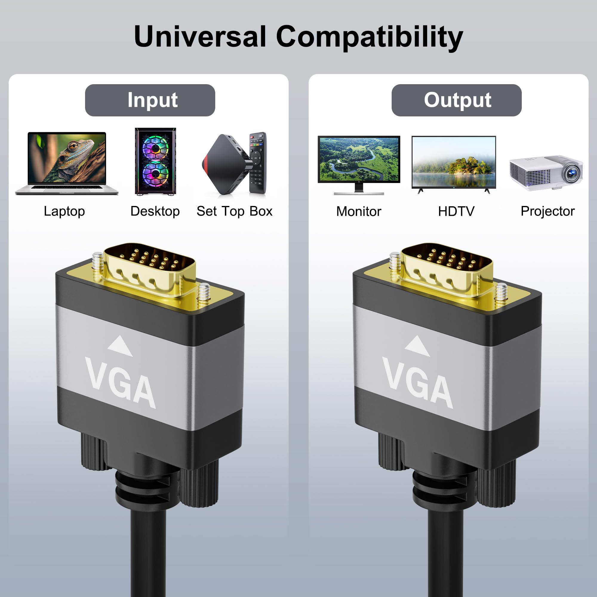 VGA-auf-VGA-Kabel, 1,2 m, VGA-Stecker auf Stecker, Adapterkabel, Standard 15-polig, vergoldete Stecker, Aluminiumgehäuse, 1080P, für Computer, Laptop, Desktop, Monitor, Projektor, Gaming, HDTV, DVD,