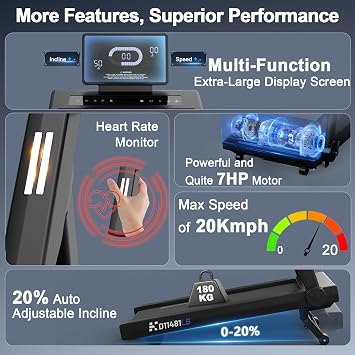 Treadmills for Home, Foldable Treadmill with 20% Auto Incline, 20KM/H, 7HP, 180KG Weight Capacity, Running Machine for Heavy People with LED Display, Heart Rate Monitor, Bluetooth Speakers