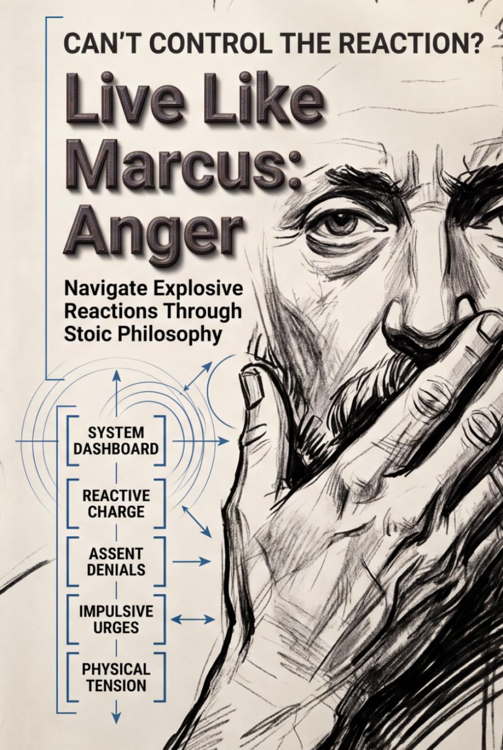Live Like Marcus: Anger: Navigate Explosive Reactions Through Stoic Philosophy