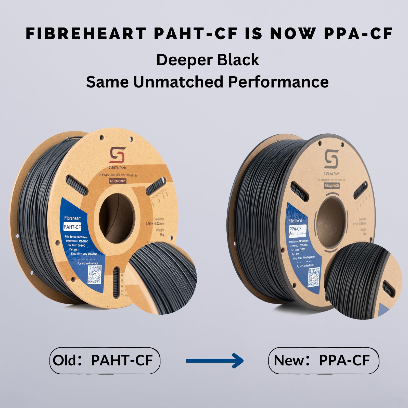 Siraya Tech Fibreheart PPA-CF Filamento per Stampa 3D, Nylon PAHT rinforzato in Fibra di Carbonio, Alta Resistenza e Resistenza al Calore (1 kg, Nero) | Nylon carbonio industriale, Resistenza e tenuta termica superiori, Filamento PAHT-CF ad alte prestazio