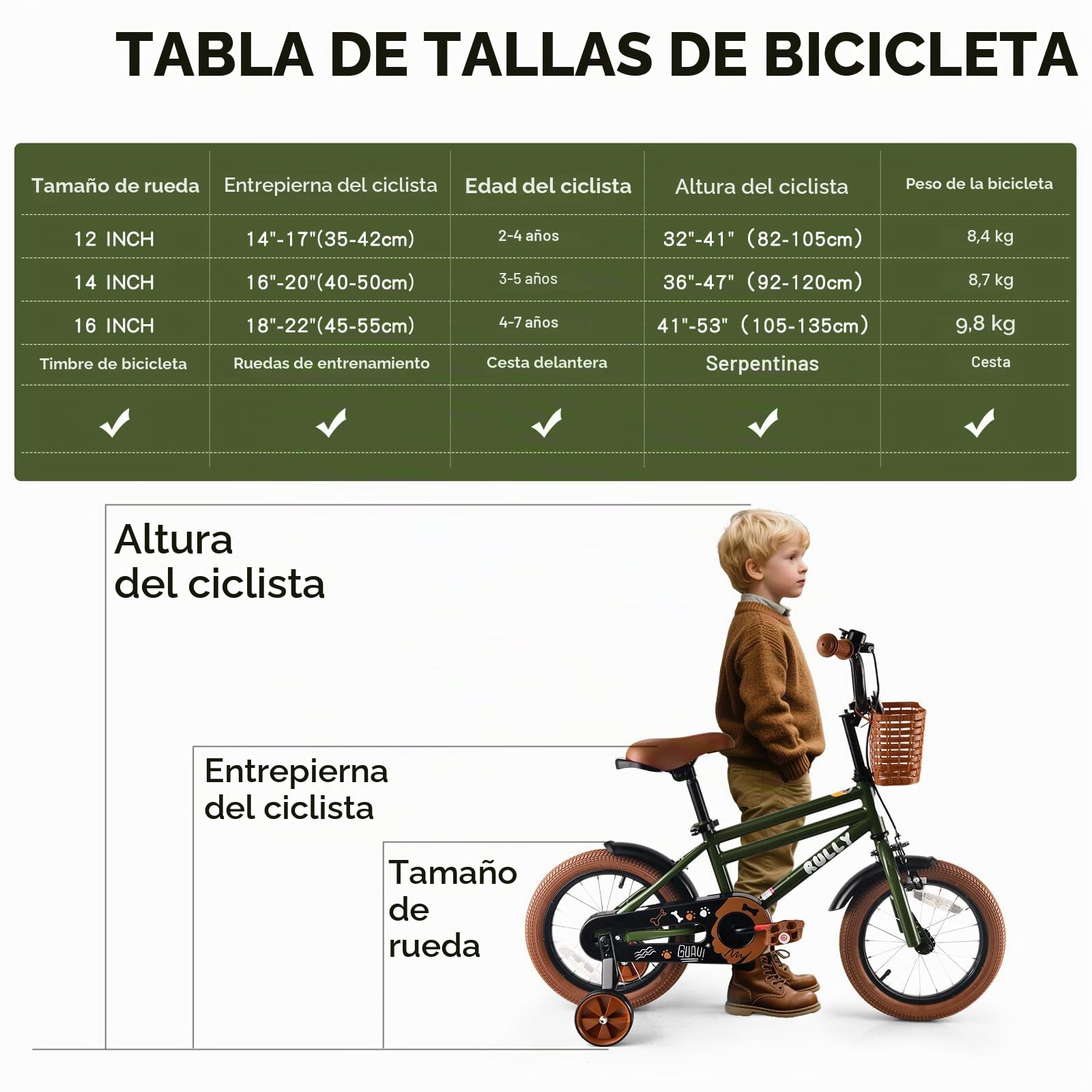 RULLY Bicicleta infantil de 16 pulgadas en color verde – Bicicleta infantil de 4 a 7 años con ruedas estabilizadoras, freno de contrapedal y freno de mano, cesta, cuadro resistente, bicicleta de