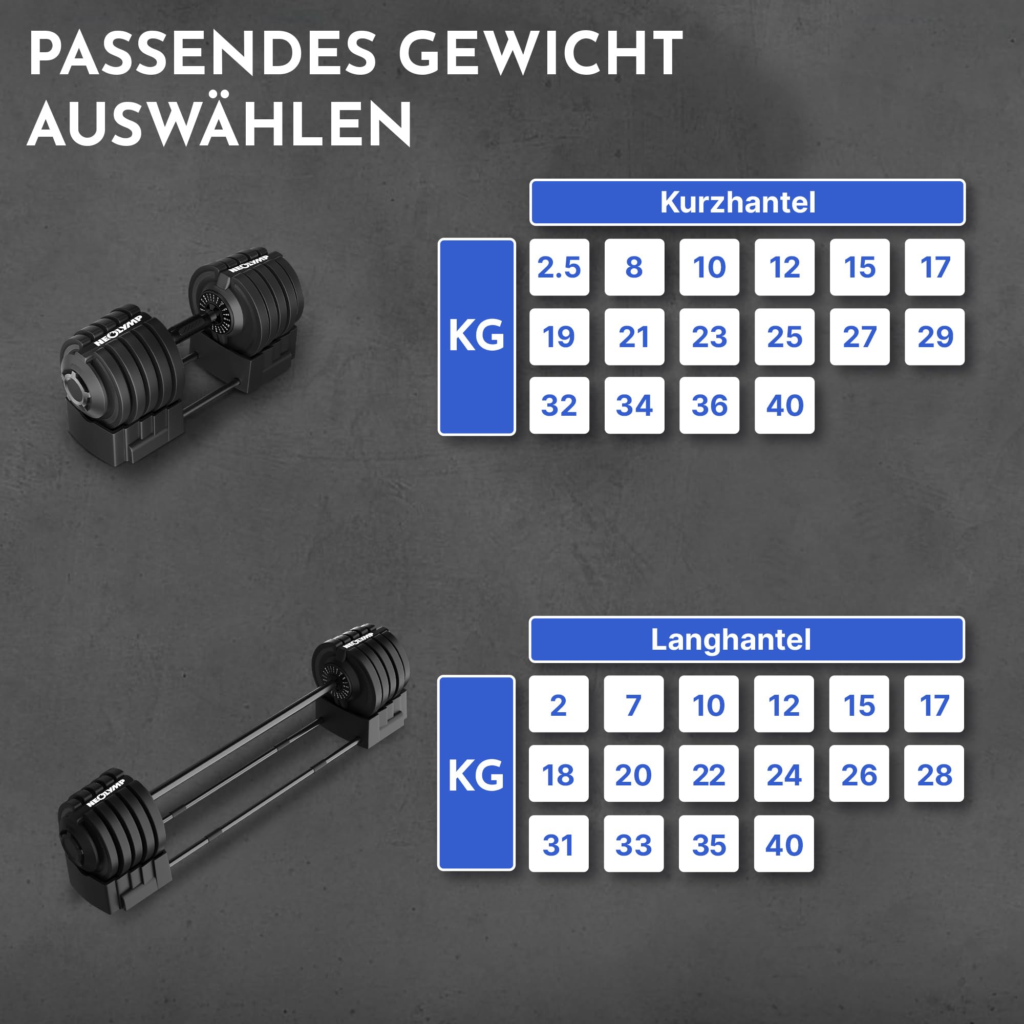 NEOLYMP Kurzhantel verstellbar (2-40 kg mit 16 Gewichtsstufen) platzsparendes Dumbbell Set - Hanteln Set verstellbar für Männer & Frauen - Gewichte Kurzhanteln