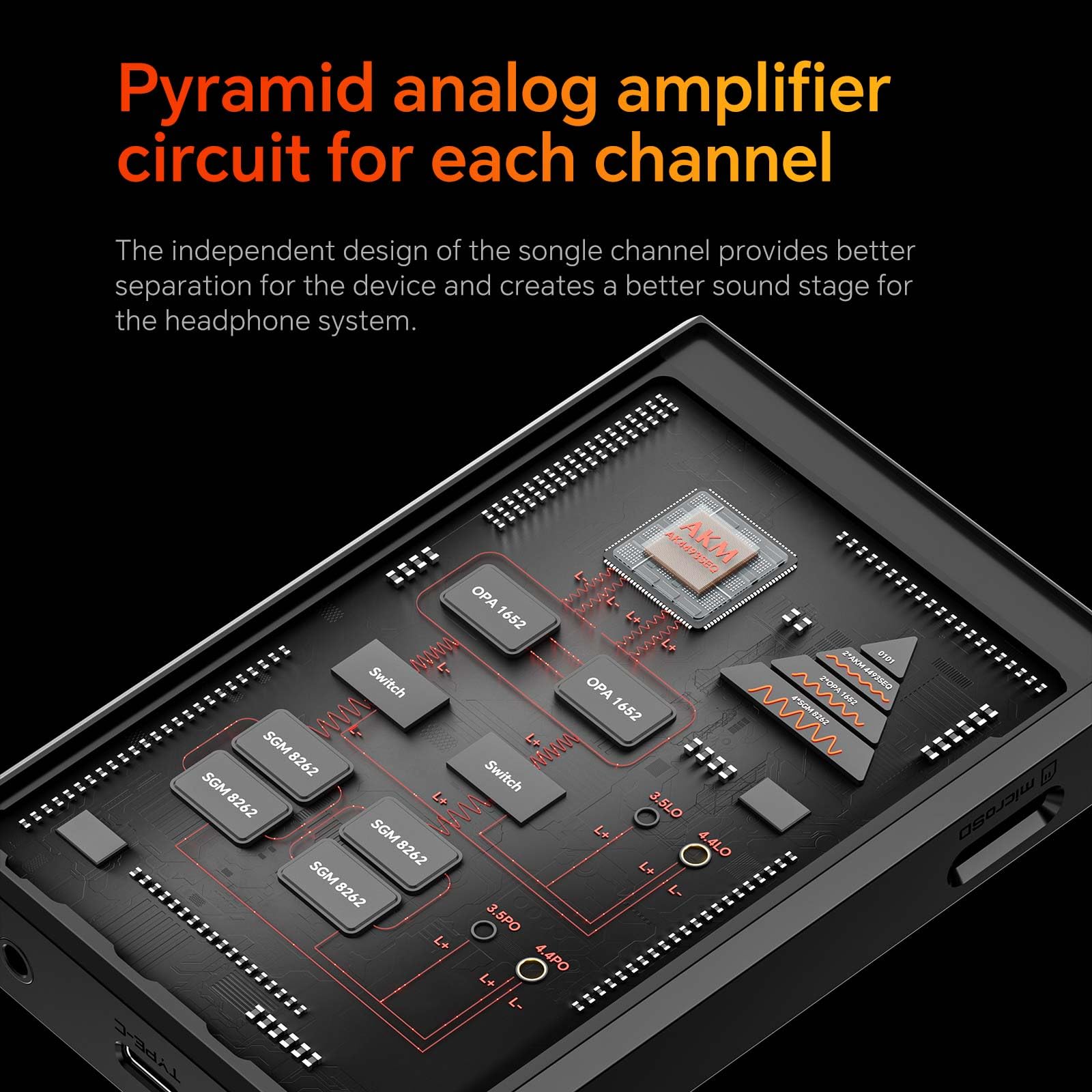 Amazon.co.jp: TempoTec V3 Blaze - ポータブルDAP、HIFIミュージック