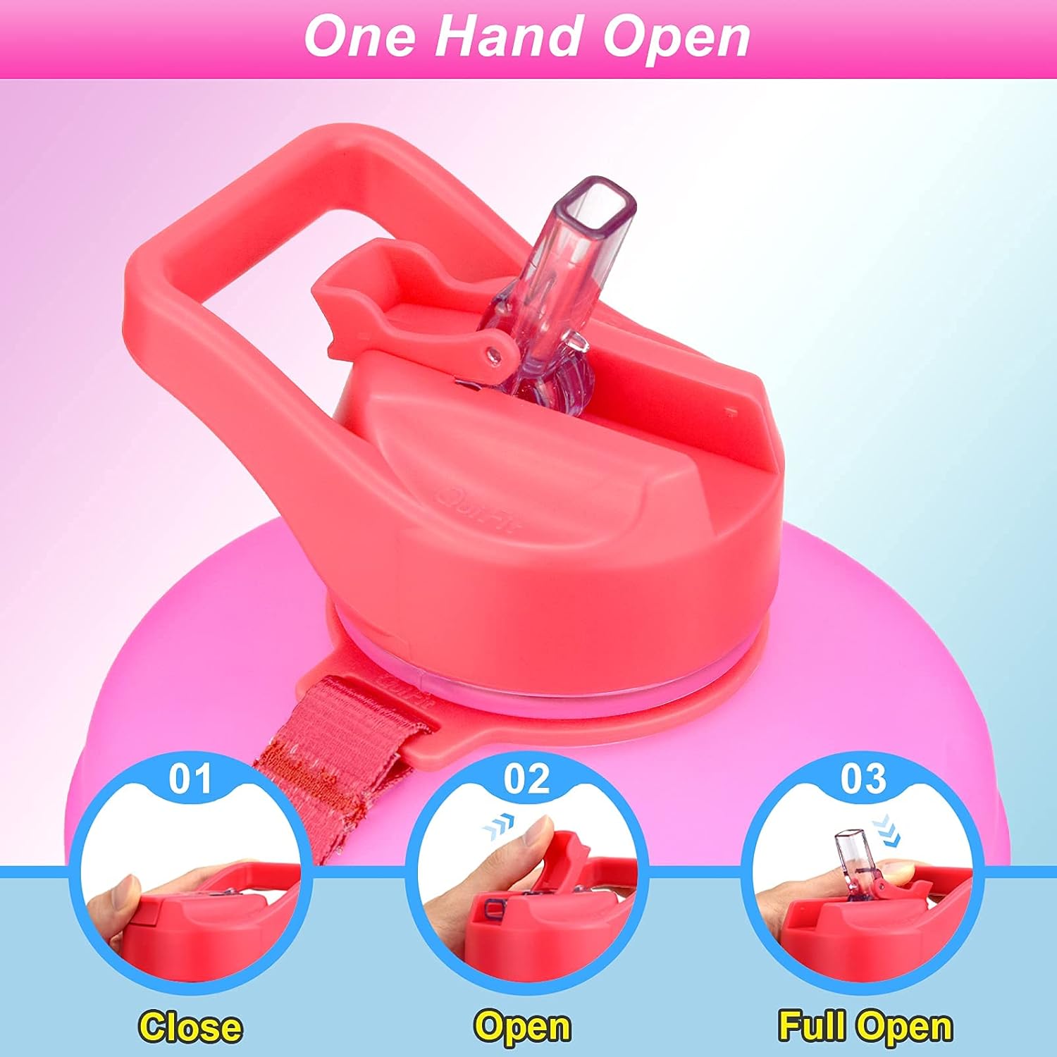 QuiFit Gallon Water Bottle Motivational - with Time Marker & Straw Leak-Proof BPA Free Durable Reusable 128oz Water Jug for Fitness, Gym and Outdoor Sports(Pink/Blue - High Heel) : Sports & Outdoors