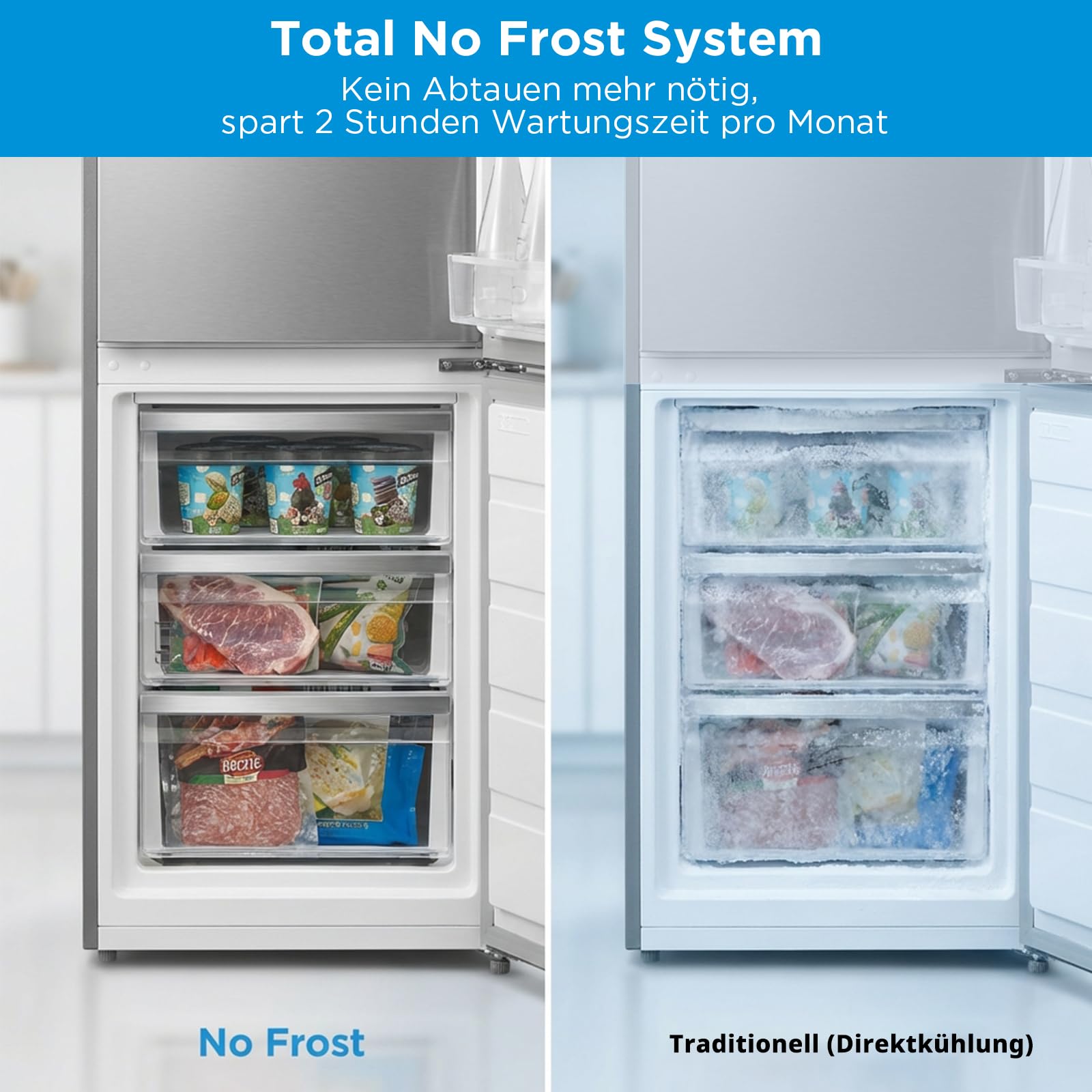 Midea 270L Kühlschrank mit gefrierfach, Nofrost, 180cm,EEK C,140 kWh/Jahr | 199L Kühlteil + 71L 4 Sterne Gefrieren( -24℃), Multi-air Flow,Inverter Kompressor, 38dB, Fresh zone, Bru-stahl