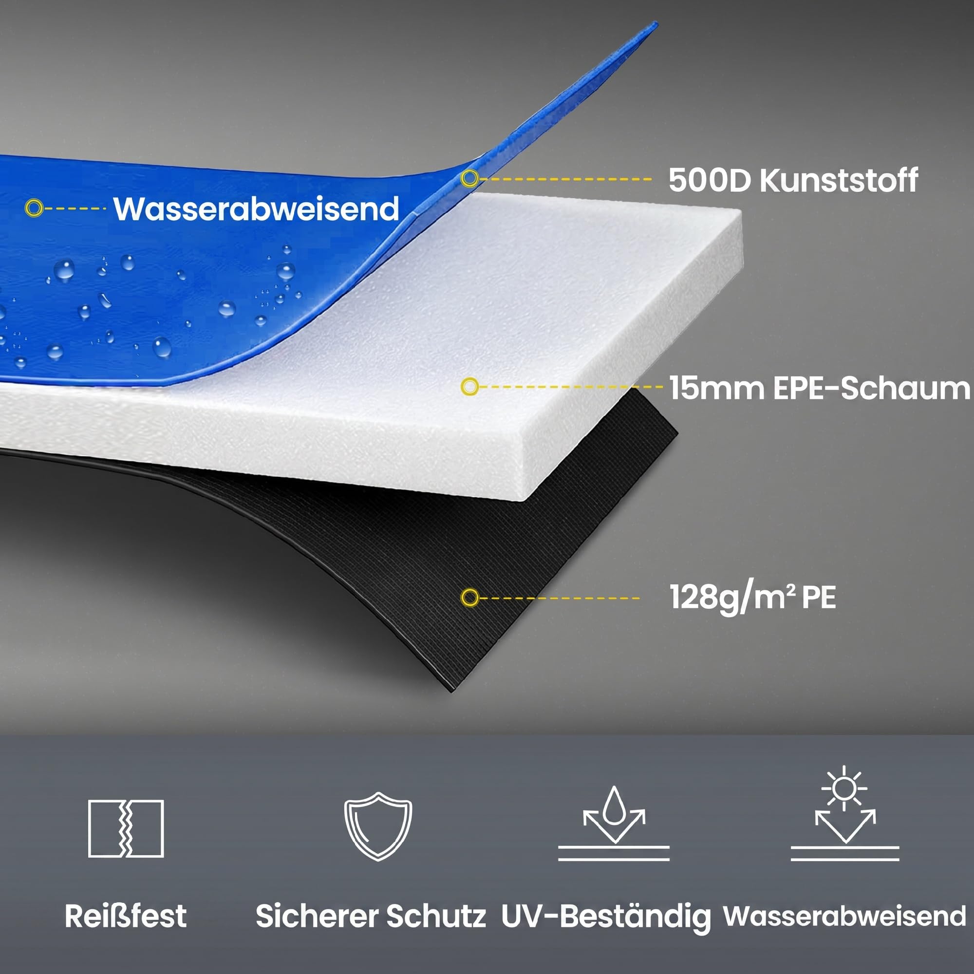 SPORTNOW Trampolin Randabdeckung, Reißfest UV-resistent Federabdeckung, Wasserdicht, Trampolinzubehör Randschutz Ersatzteile für Gartentrampoline