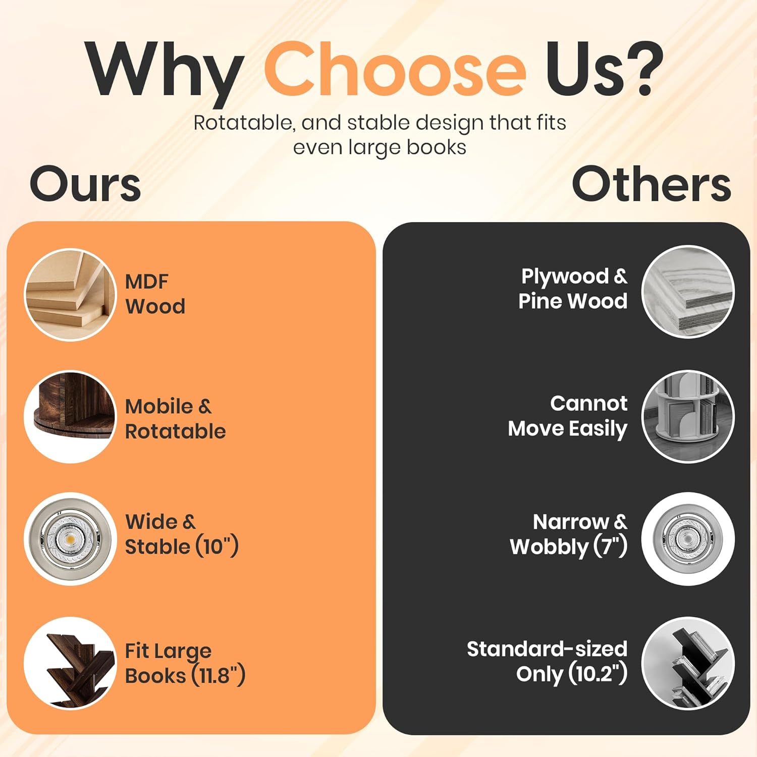 Rotating Bookshelf Tree, 5 Tier Space Saving Narrow Bookcase, Unique 360° Spinning Tower, Premium Wood Corner Book Shelf for Kids or Office, Tall Standing Storage Organizer