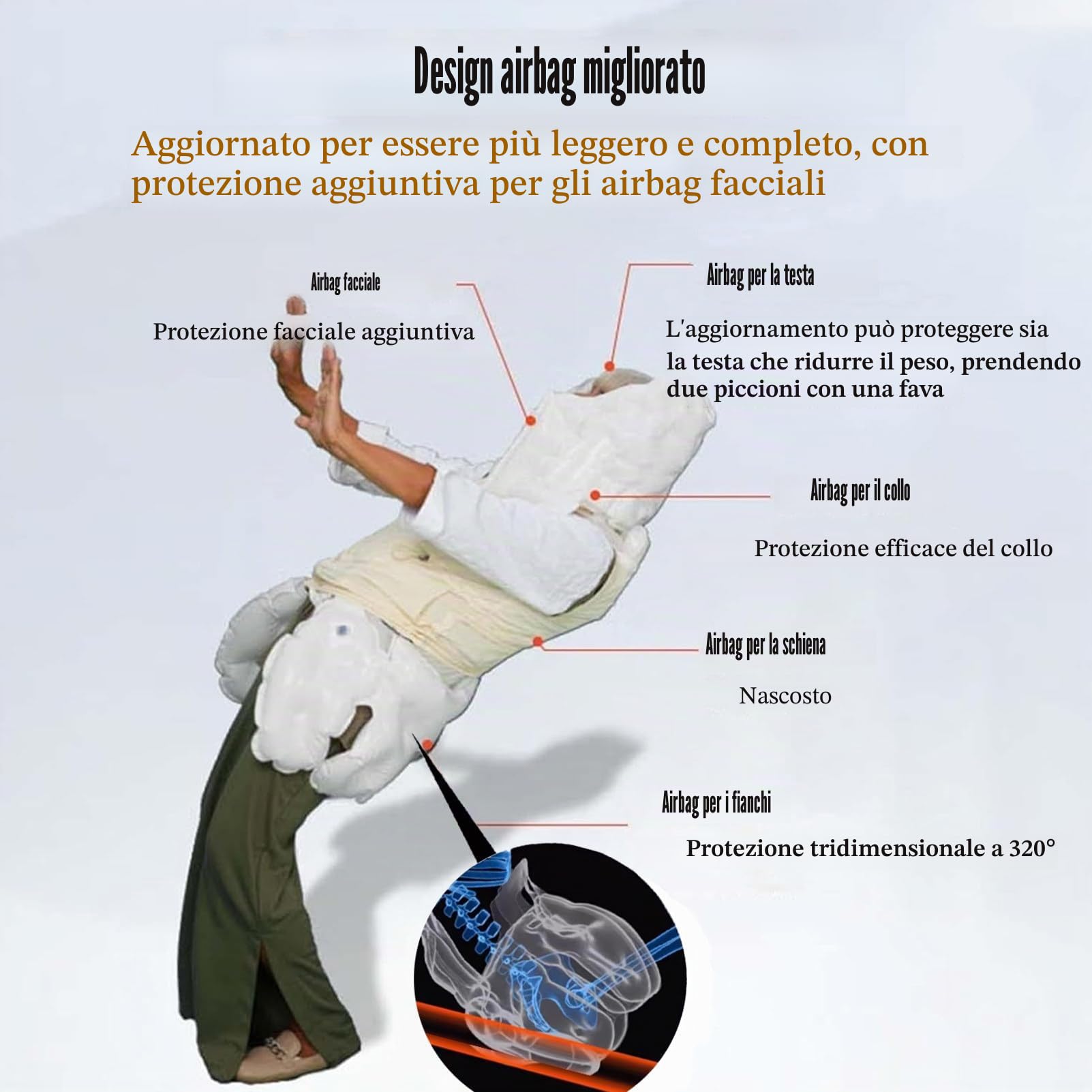 Giubbotto Anticaduta Leggero Con Airbag, Giacca Intelligente Con Airbag Indossabile Dotata Di App, Dispositivo Di Protezione Anticaduta Riutilizzabile Per Anziani,Black(Mr)-L