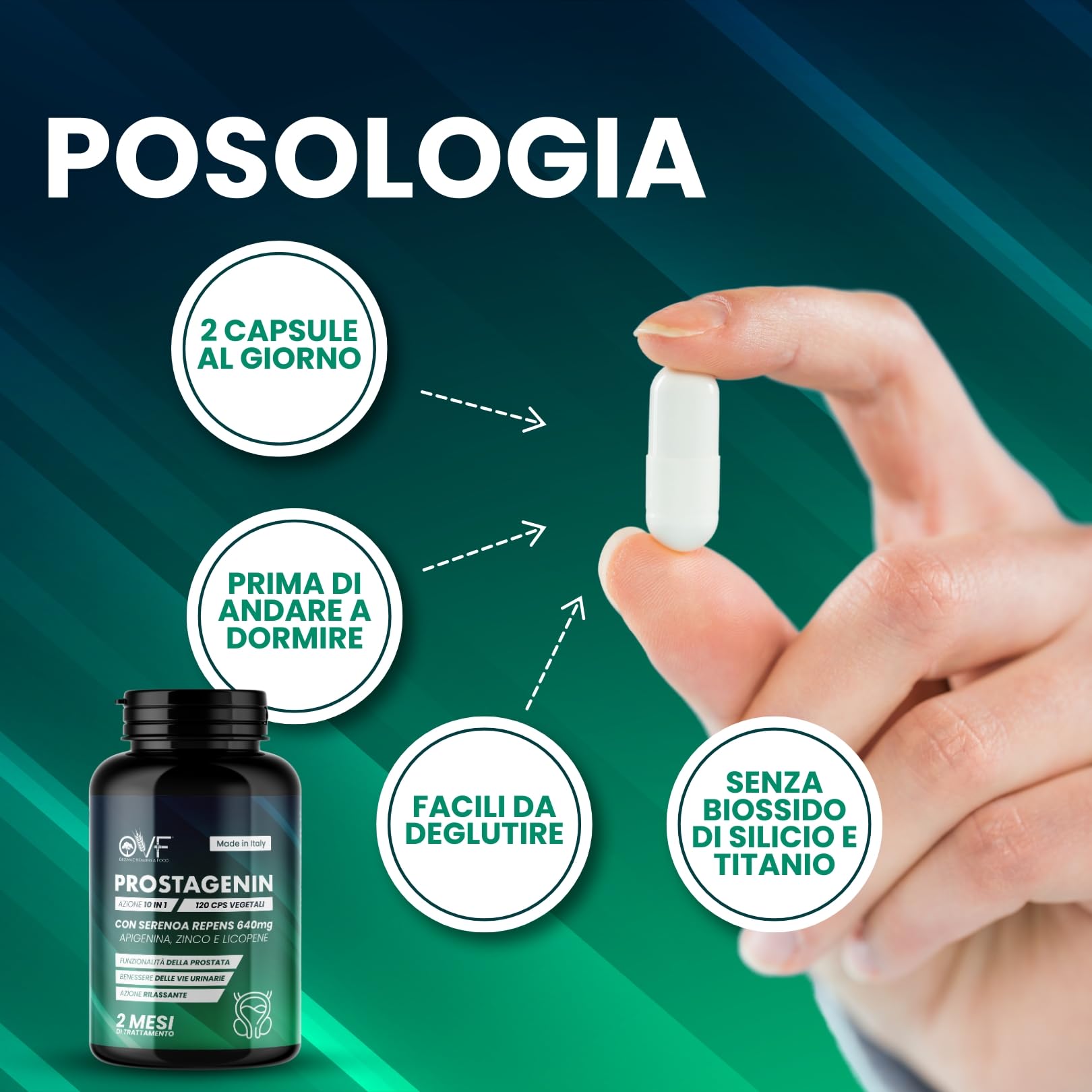OVF Prostagenin - Serenoa Repens 640mg | 120 Capsule | Formula 4 in 1 con Apigenina, Zinco e Licopene | Supporto per la Funzionalità della Prostata e il Benessere delle Vie Urinarie