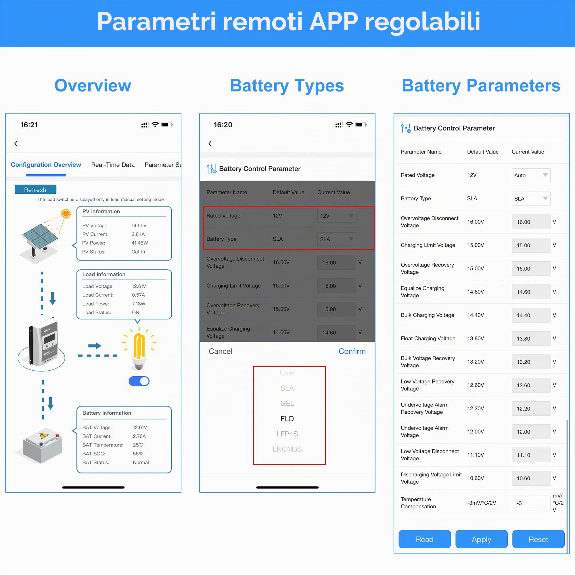 EPEVER MPPT Regolatore di carica solare 40A 12V 24V per pannelli solari auto Max PV 100V regolatore con adattatore WiFi APP set monitor