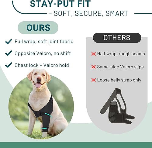 Miniatura 5 de Codera para perro, transpirable y ajustable, soporte de pierna delantera para artritis, higroma, úlceras por presión y callos, envoltura suave para