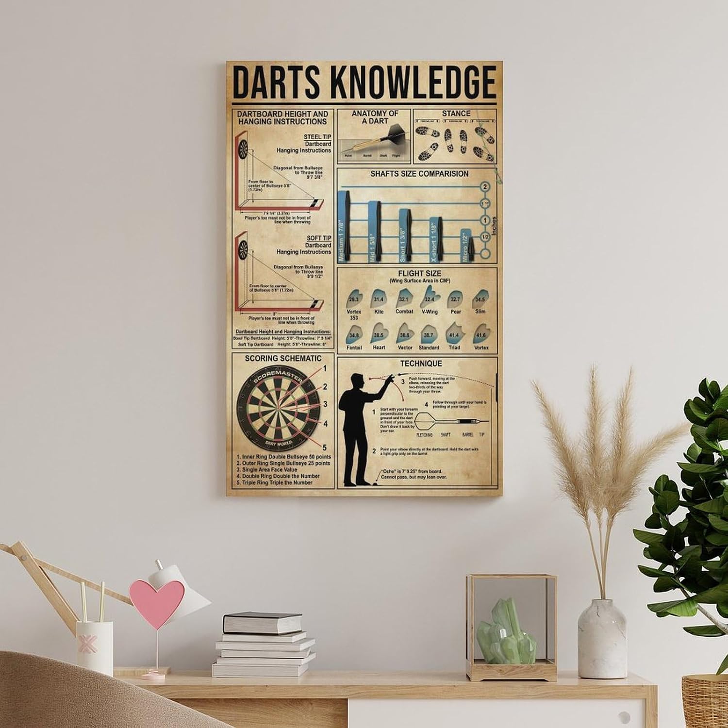 Dart Board Patent Knowledge Poster - Darts Wall Art Print for Game Room, Bar Room Decor, Dart Player Gift, Modern Canvas Art Decoration 08x12inch(20x30cm)