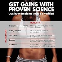 Vista 4 de Max Muscle Arm Plus+ - Matriz de recuperación anabólica 0.88 oz de proteína, 0.28 oz de Bcaas, 0.11 oz de monohidrato de creatina Proteína