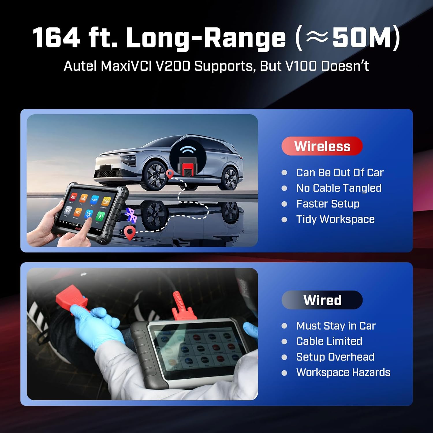 Autel MaxiVCI V200 VCI200 Wireless Dongle: 2026 VCI 200 OBD2 Connector 2.0 of VCI100 V100 Adapter Car Communication Interface for MaxiSys MS906 Pro MS906 Pro-TS S906 MAX KM100 BT608 BT609 ITS600 etc.