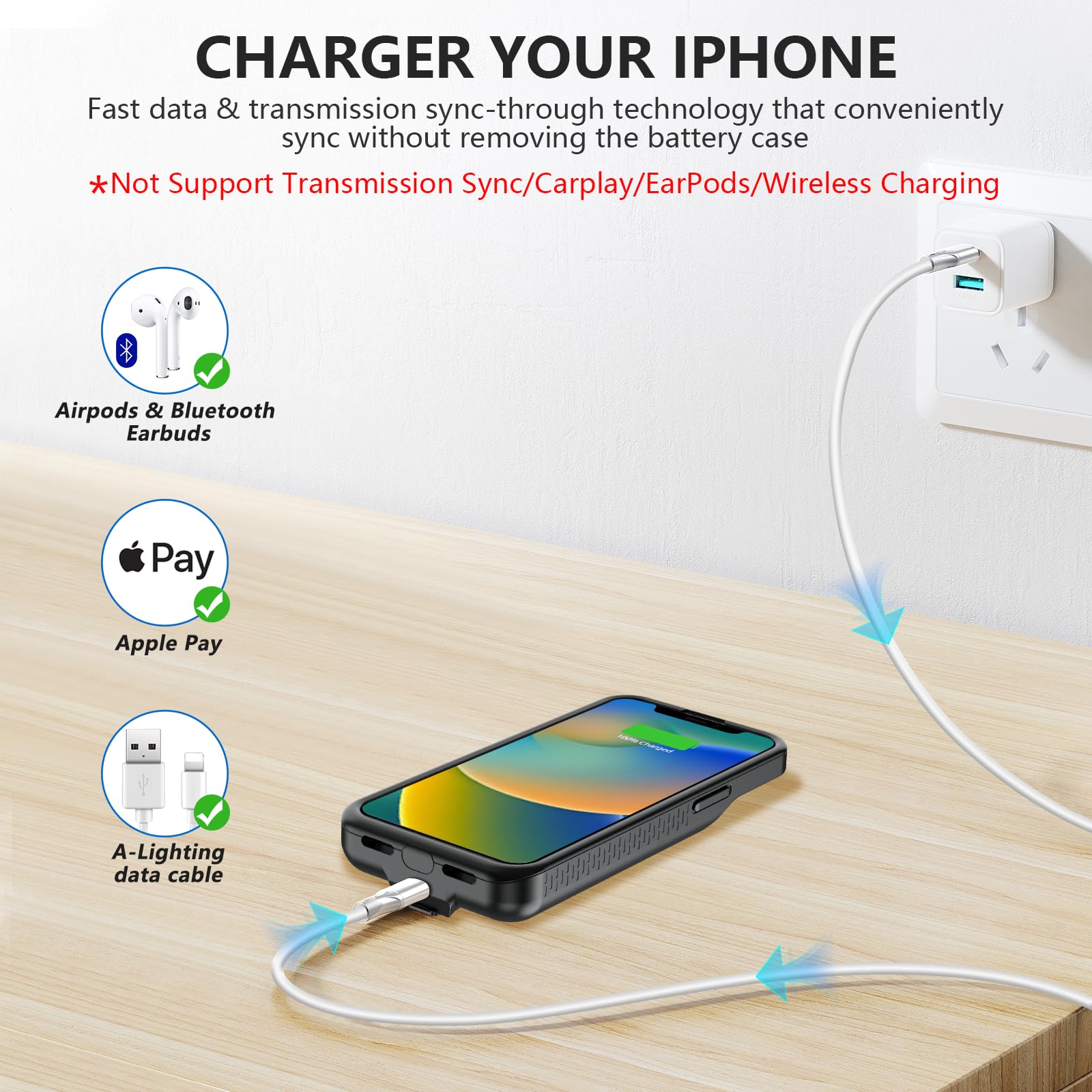 BOPPS Funda de carga de batería para iPhone 13 Pro Max/14 Pro Max/14 Plus【con soporte y Carplay】 8000 mAh, portátil, recargable, fuerte, funda de carga extendida para iPhone, color negro
