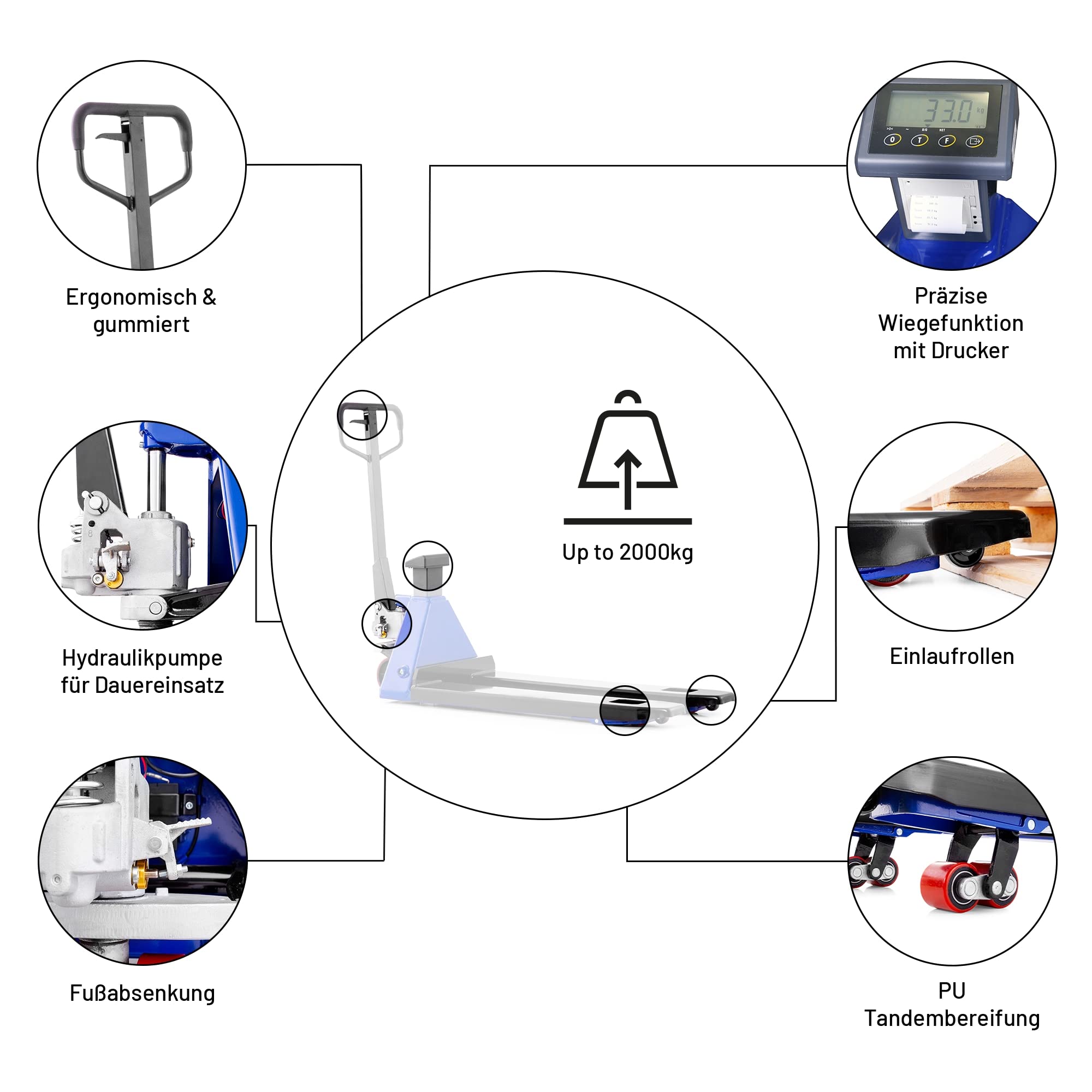 Transpaleta Profesional con báscula e Impresora 0,5 kg Pasos 2500 kg 2,0t para Europalet (1150 mm) | Solución 3 en 1 integrada con pesaje digital de 0,5 kg, impresora térmica y horquillas de 1150 mm para palés europeos