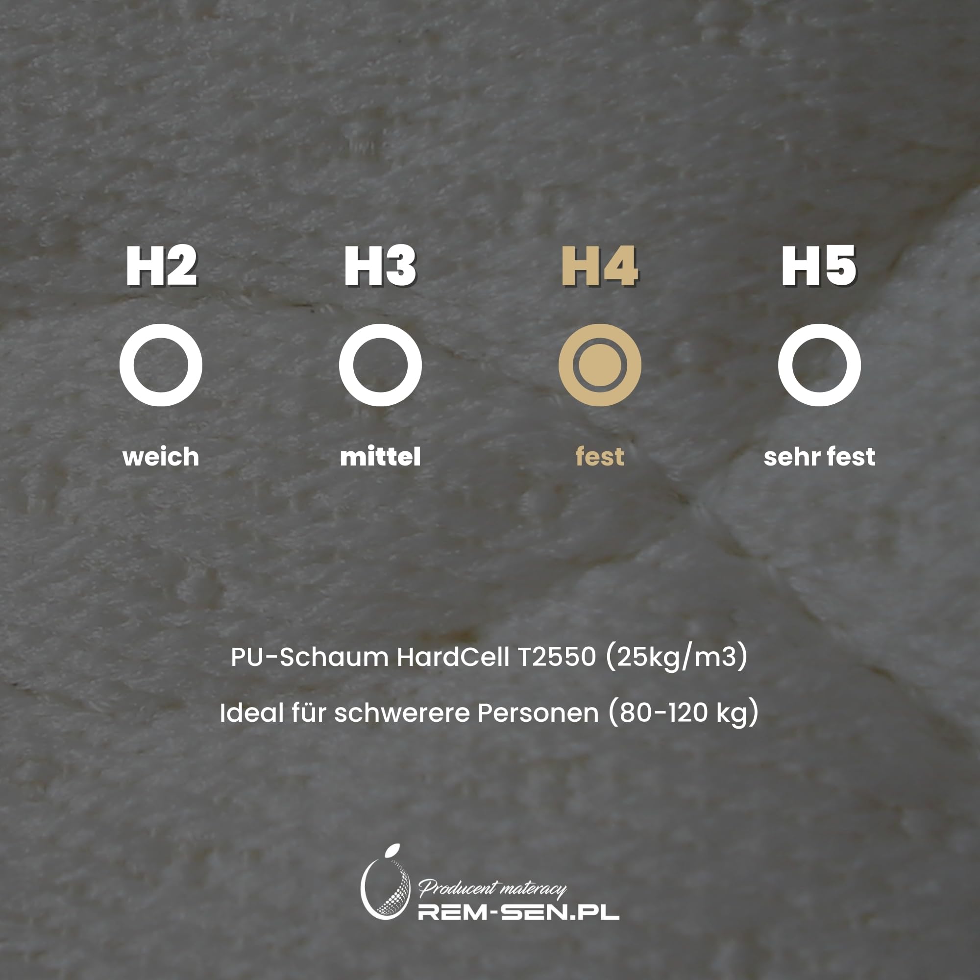 REM-Sen Matratze 80x180cm Höhe 10 cm Härtegrad 4 (H4) aus elastischem Polyurethanschaum mit Komfortschaum und Dreilagige Membranhülle, Matratze für Kinder, Erwachsene Öko-Tex Zertifiziert