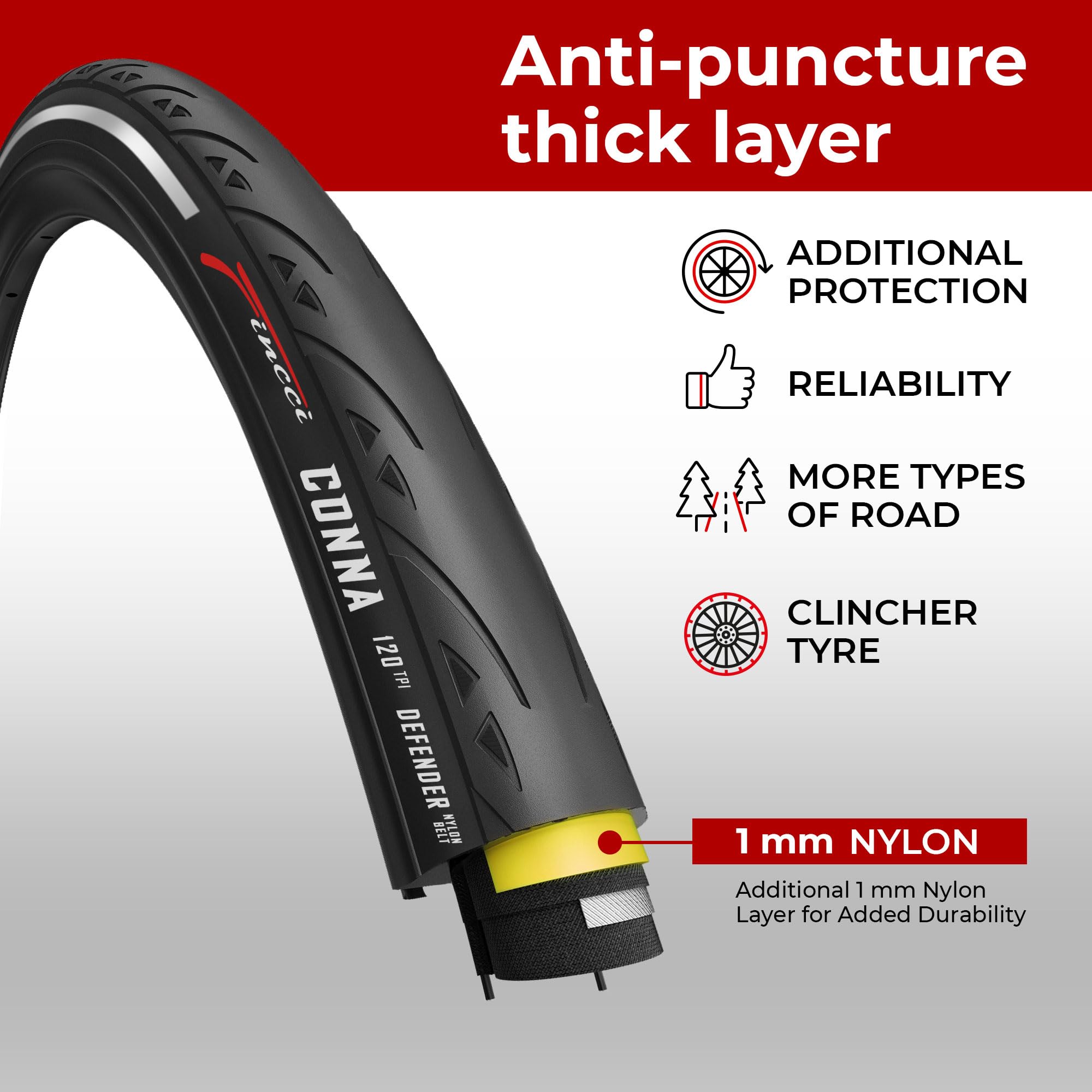Amazon.com: Fincci Pair Kevlar 700x25c Tire - Road Bike Tires 700c