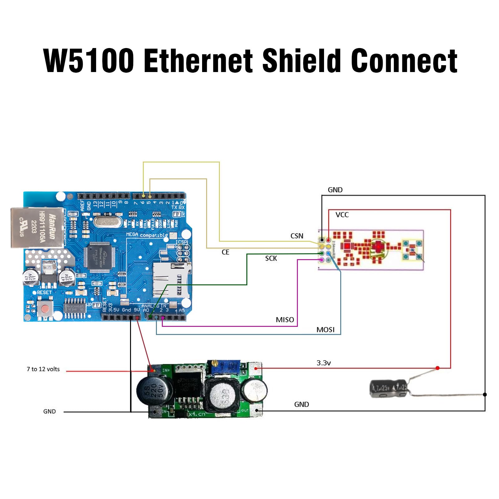 W5100 Scheda Binghe per Ethernet compatibile con Arduino