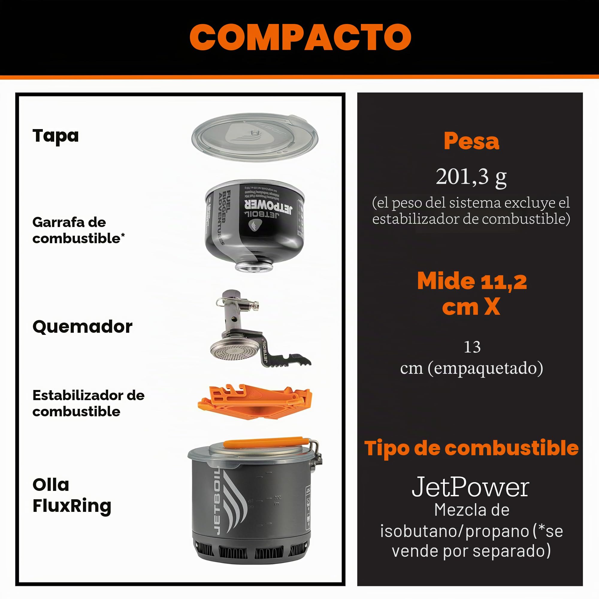 Jetboil Stash - Sistema de Cocina Ultraligero para Acampar y mochilero