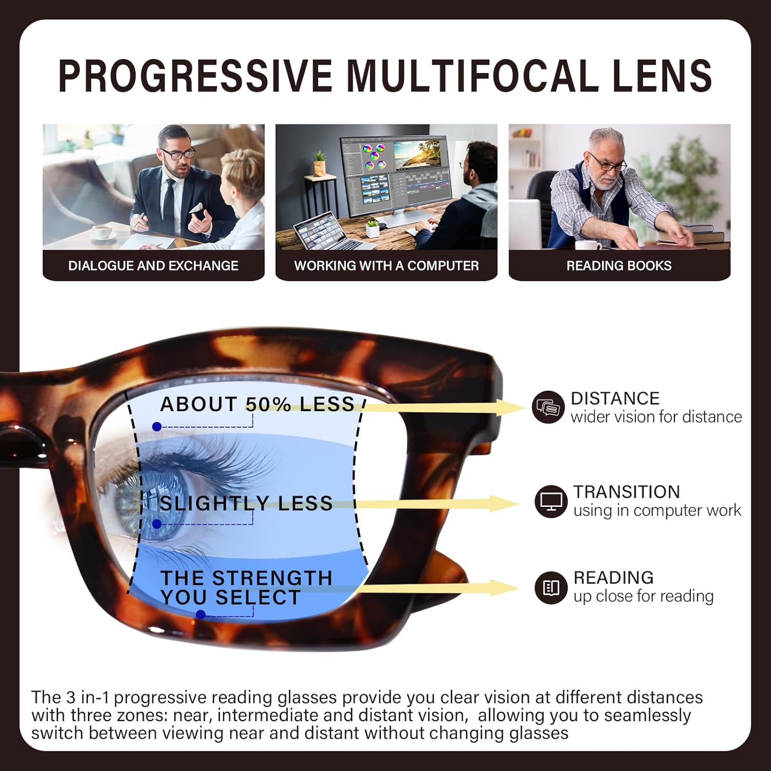 Progressive Reading Glasses for Women Oversized Spring Hinges Progressive Computer Readers Blue Light Blocking - Image 2