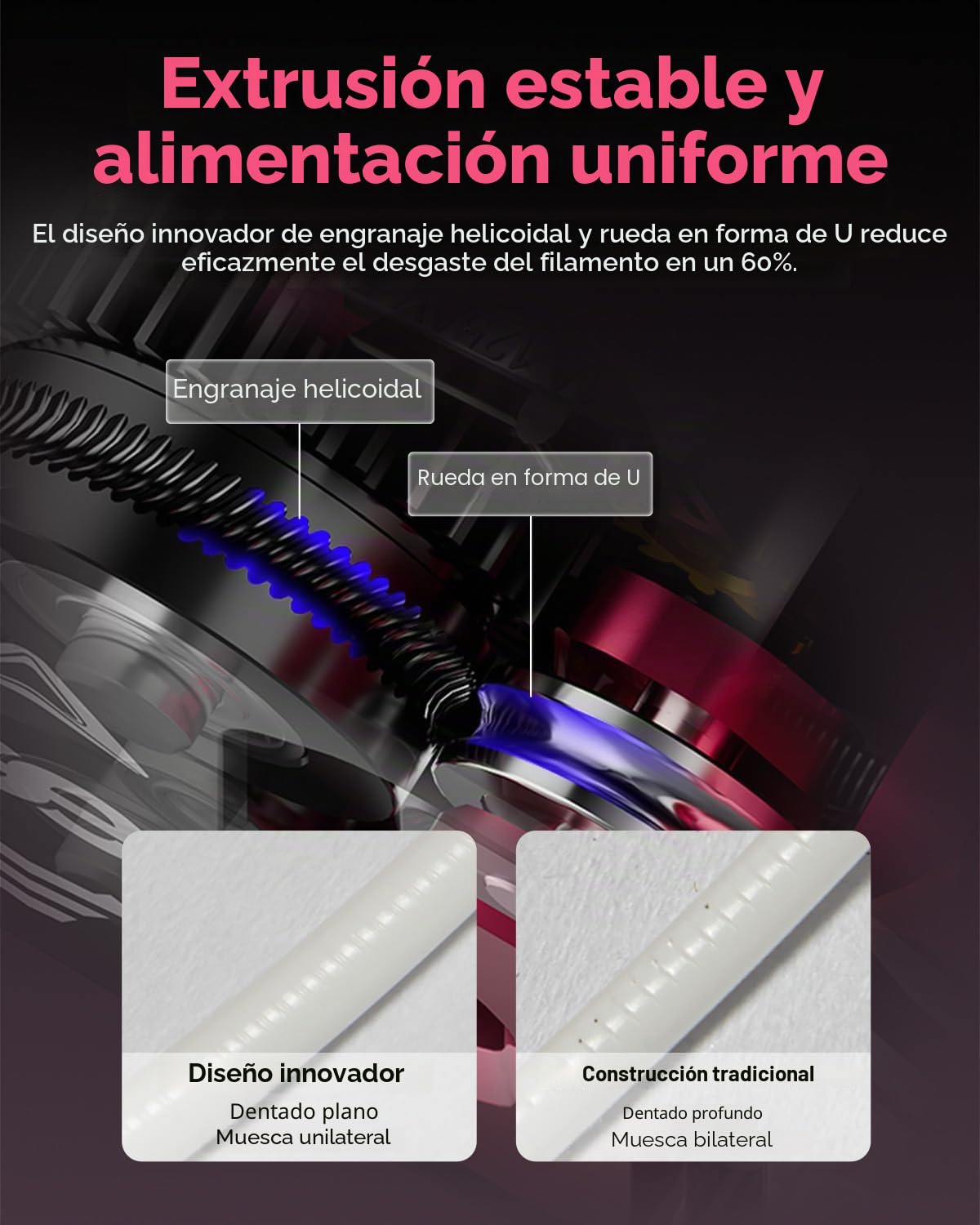 Creality K1 SE DXC Extrusor, Actualización Extrusor Kit de con Diseño de Engranaje Innovador y Detección Inteligente de Rotura de Filamento, Accesorios de la serie K1 para impresoras 3D K1C,K1 Max, K1