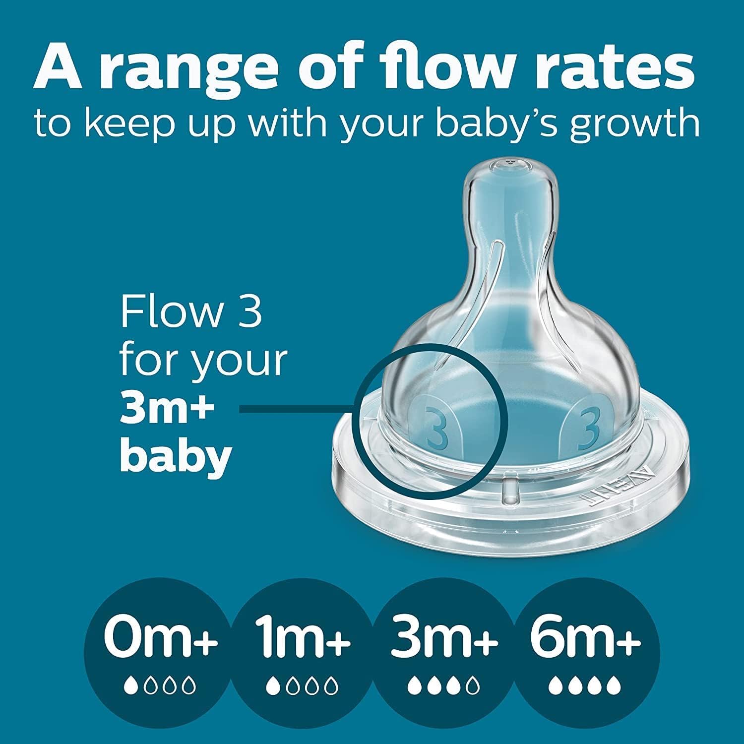 Philips Avent Anti Colic Baby Feeding Bottle 260ml (Single Pack)| Anti-Colic Value Help Reduce Air Ingesion | SCY103/10 - Image 7 thumbnail