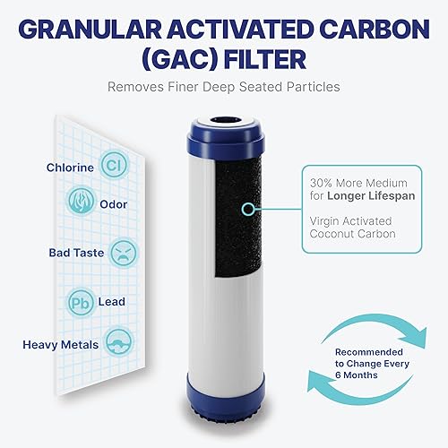 Miniatura 5 de NU Aqua Juego de reemplazo del sistema de filtro de agua de ósmosis inversa  Kit de 4 etapas para debajo del fregadero  Incluye sedimentos, filtros