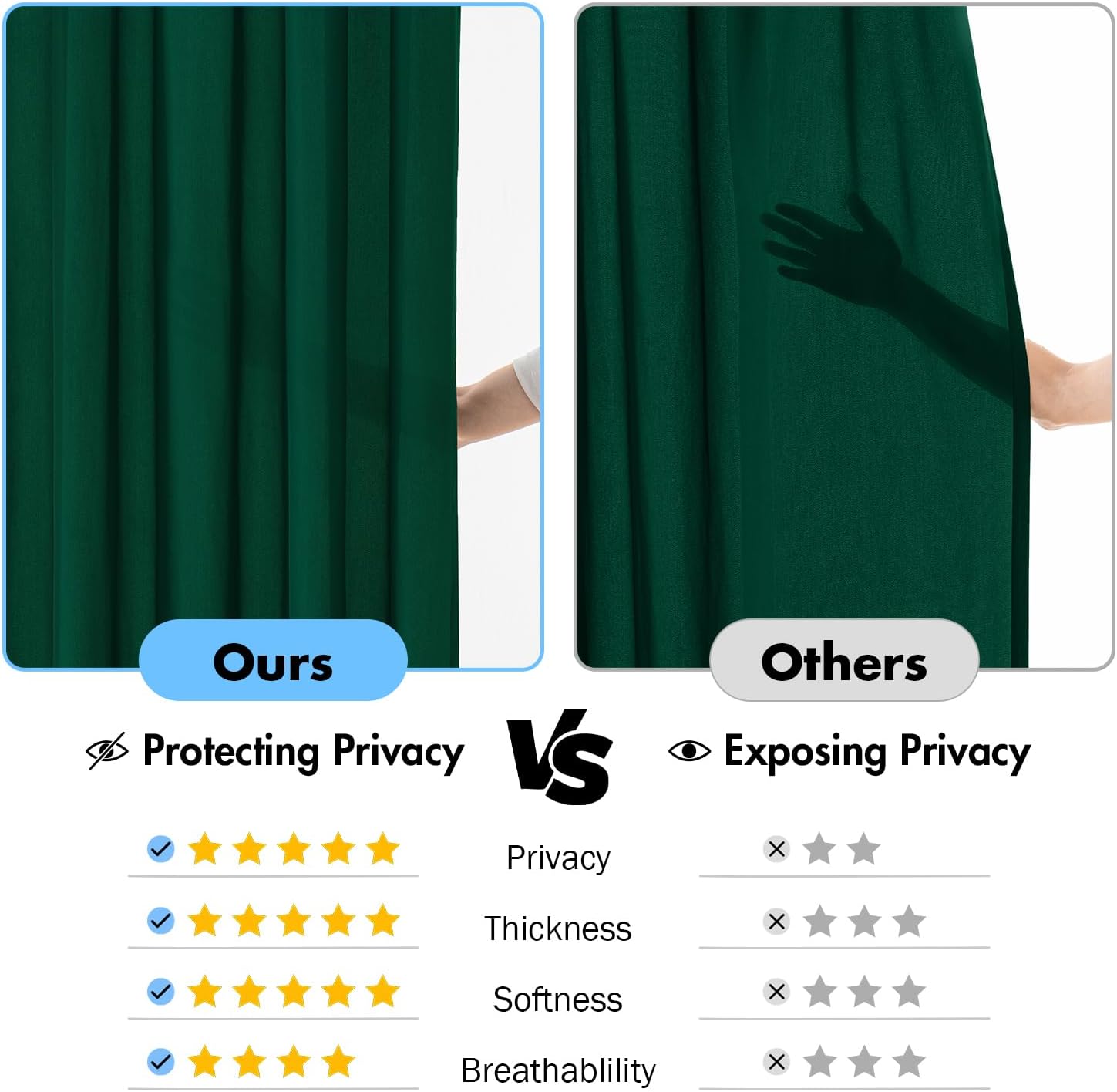 MIULEE Hunter Green Privacy Sheer Curtains That Let Light in 84 Inches Long Non-See-Through Semi Sheer Curtain Light Filtering Window Christmas Drapes for Living Room Bedroom 2 Panels Set 42 X 84