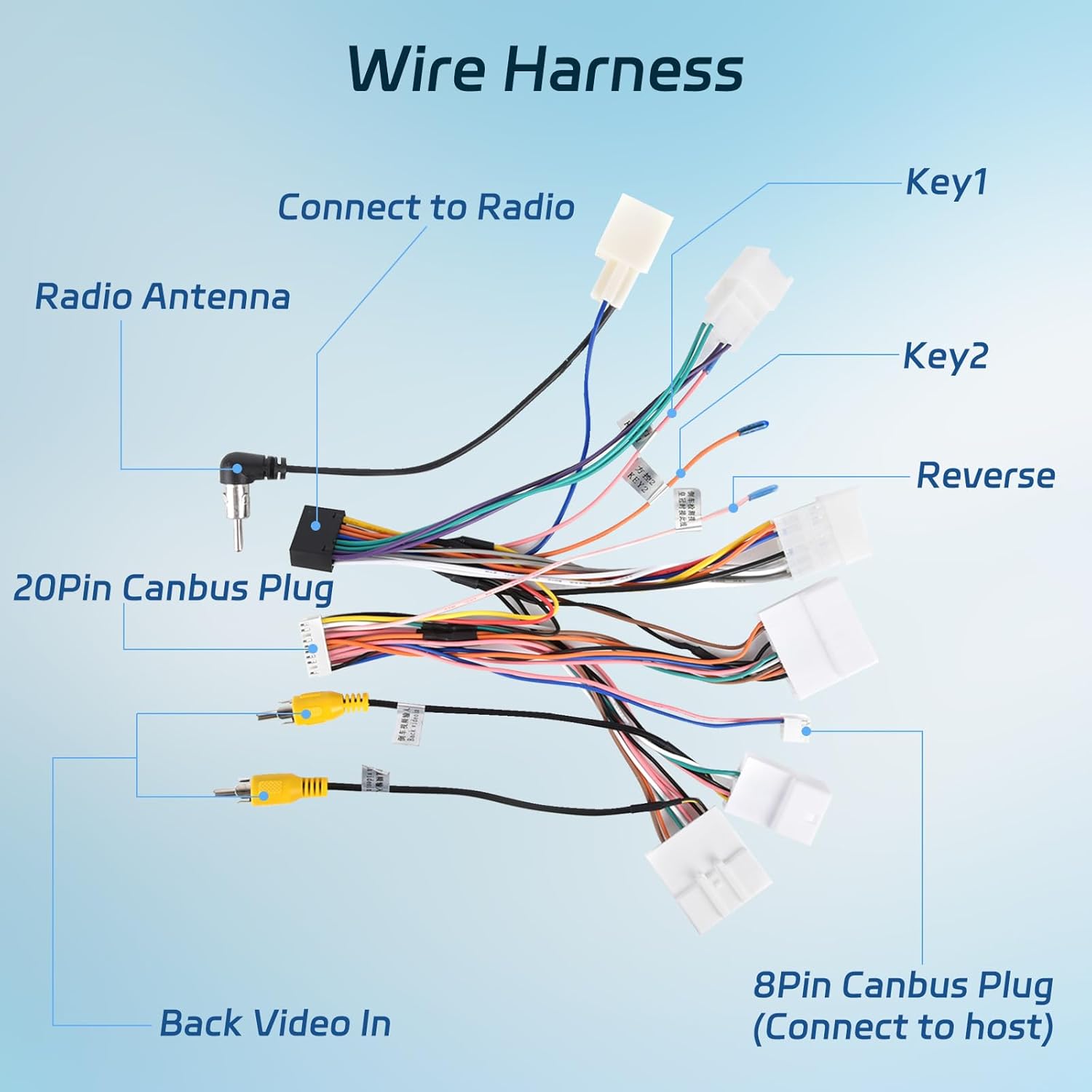 NHOPEEW Radio Wiring Harness Adapter Connector Compatible with Toyota RAV4 Camry Fortuner Hilux Corolla Venza - Radio Harness Car with Canbus + Original USB Cable
