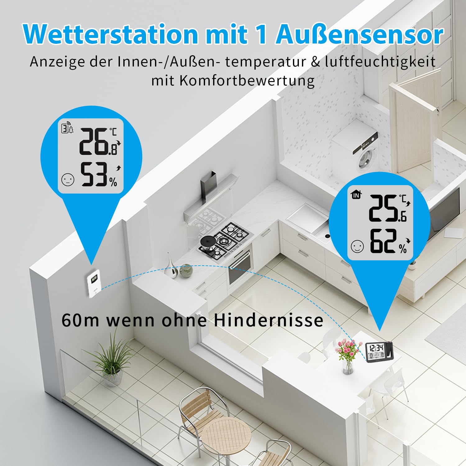 Uzoli EM3539E Projektionsuhr mit Wetterstation, DCF Funkuhr, 180° drehbare Projektion, Temperatur, Feuchtigkeit, Wettervorsage, 2 Wecker, Komfortstufen, Projektionswecker mit 1 drahtloser Außensensor