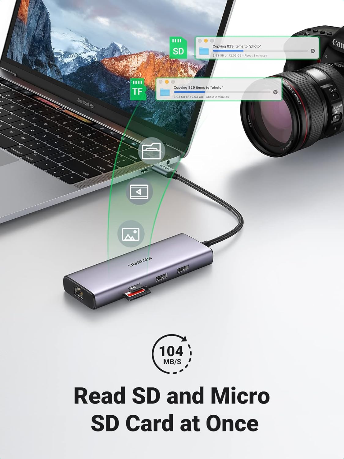UGREEN hub with SD and TF cards inserted, showing data transfer