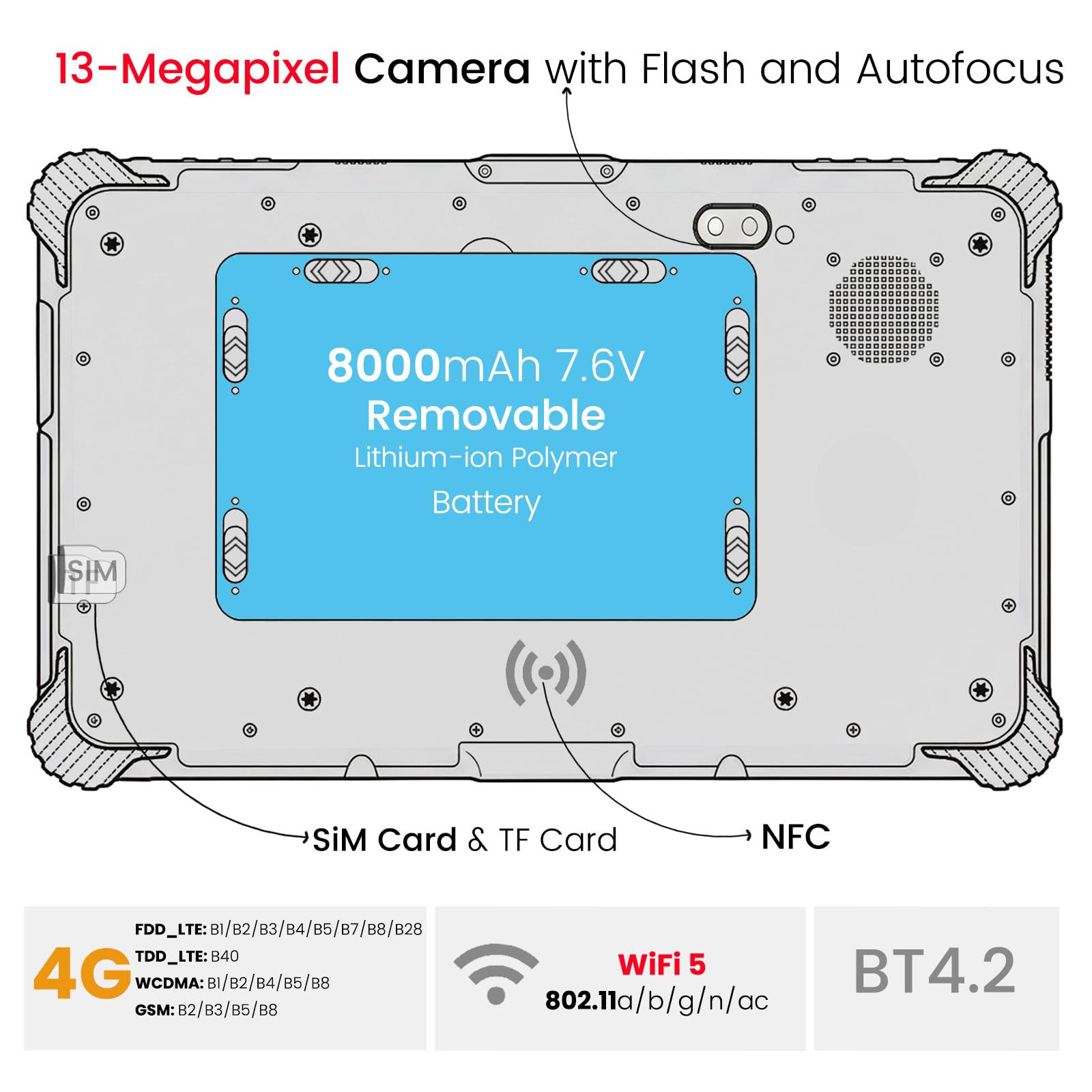 Kayoote ST13 Pro 13.3" Tablet Rugged Win 11 Pro, Intel Celeron N5100, 8GB RAM 256GB ROM, Impermeabile IP65, 1080P FHD, 4G, GPS, Fotocamera 13MP, 8000mAh, Lettore NFC, RS232