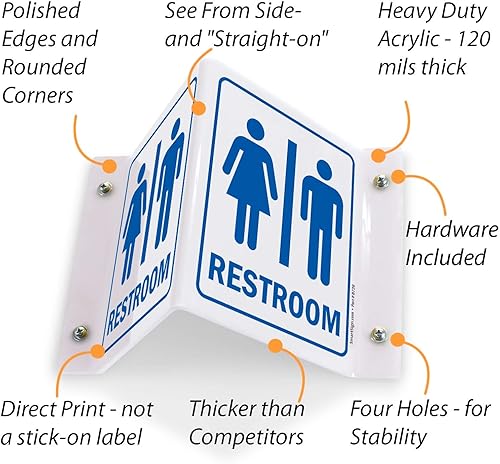 Miniatura 4 de SmartSign - S-4593-AV-06 Letrero de proyección "Baño Unisex" | 5" x 6" Acrílico Azul sobre Blanco