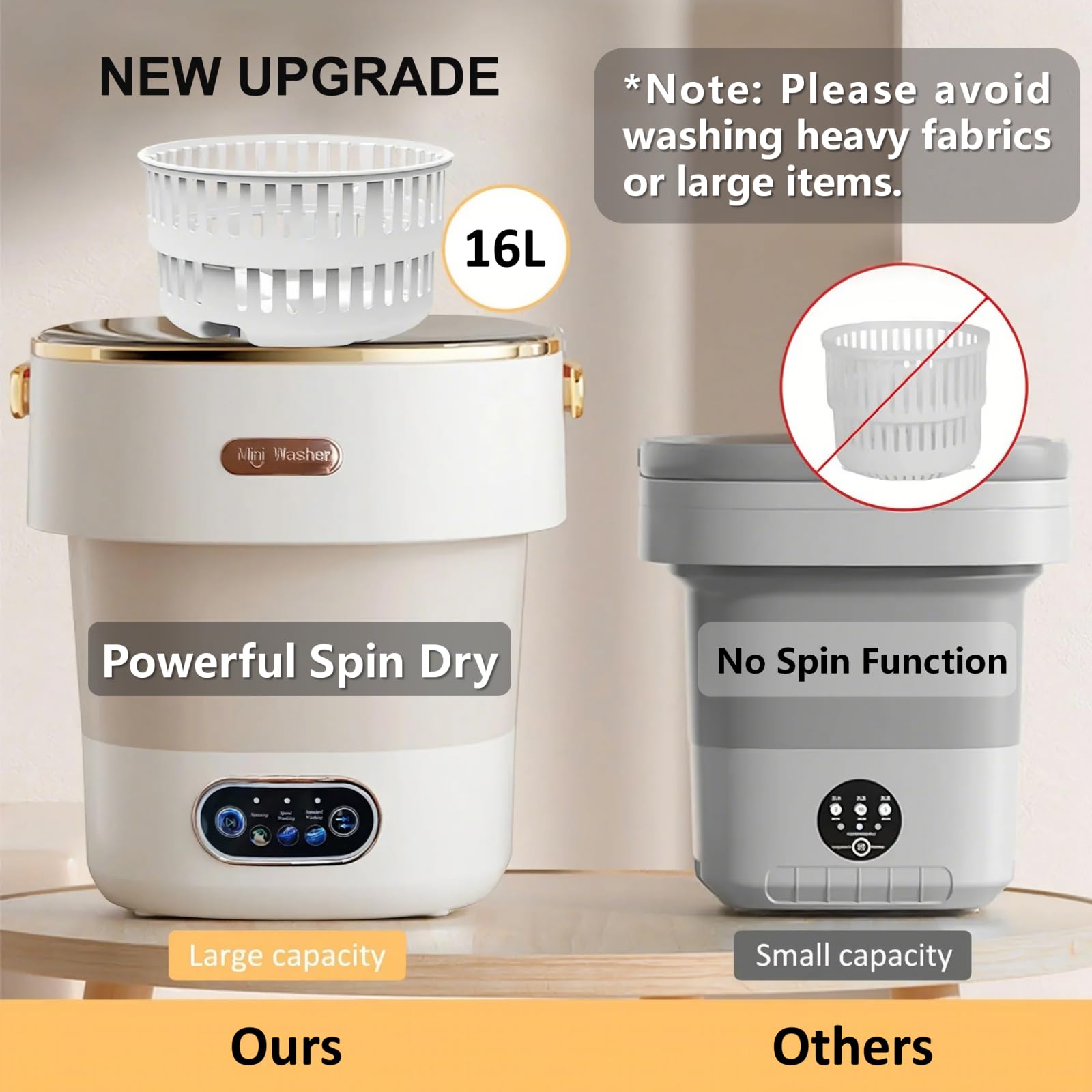 Portable Washing Machine with Spin Basket, Upgraded 16L Foldable Mini Washer【5-Min Wash・3-Min Spin・1-Year Manufacturer Warranty】Small Washing Machine for Travel, Dorms, RVs, Camping (Gray) - 4