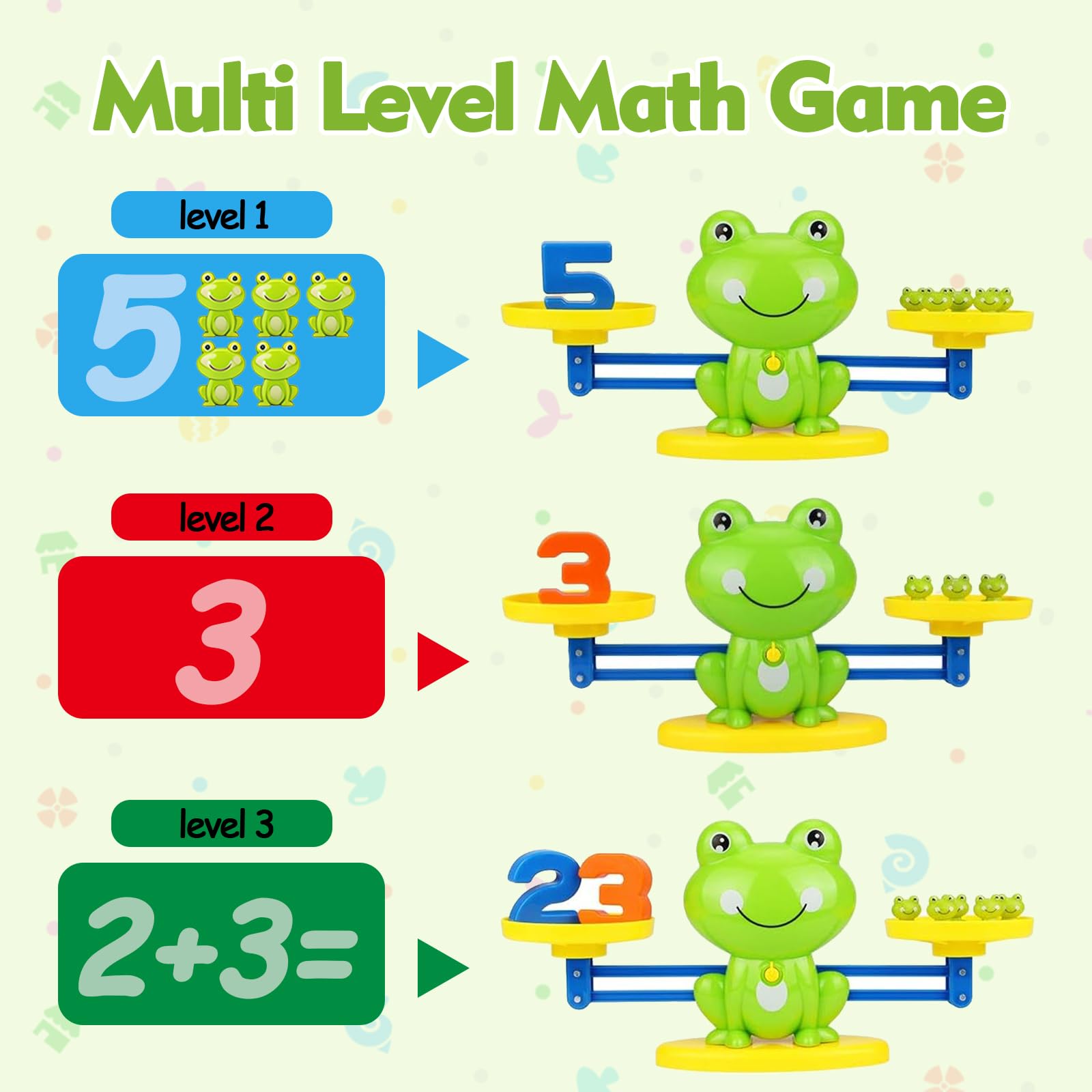 Giocattoli Educativi Montessori Bilancia Matematica Rana,Gioco di Apprendimento Numeri e Calcolo,Giochi Matematici per Bambini 5+ Anni,Giocattolo Didattico per Ragazzi e Ragazze