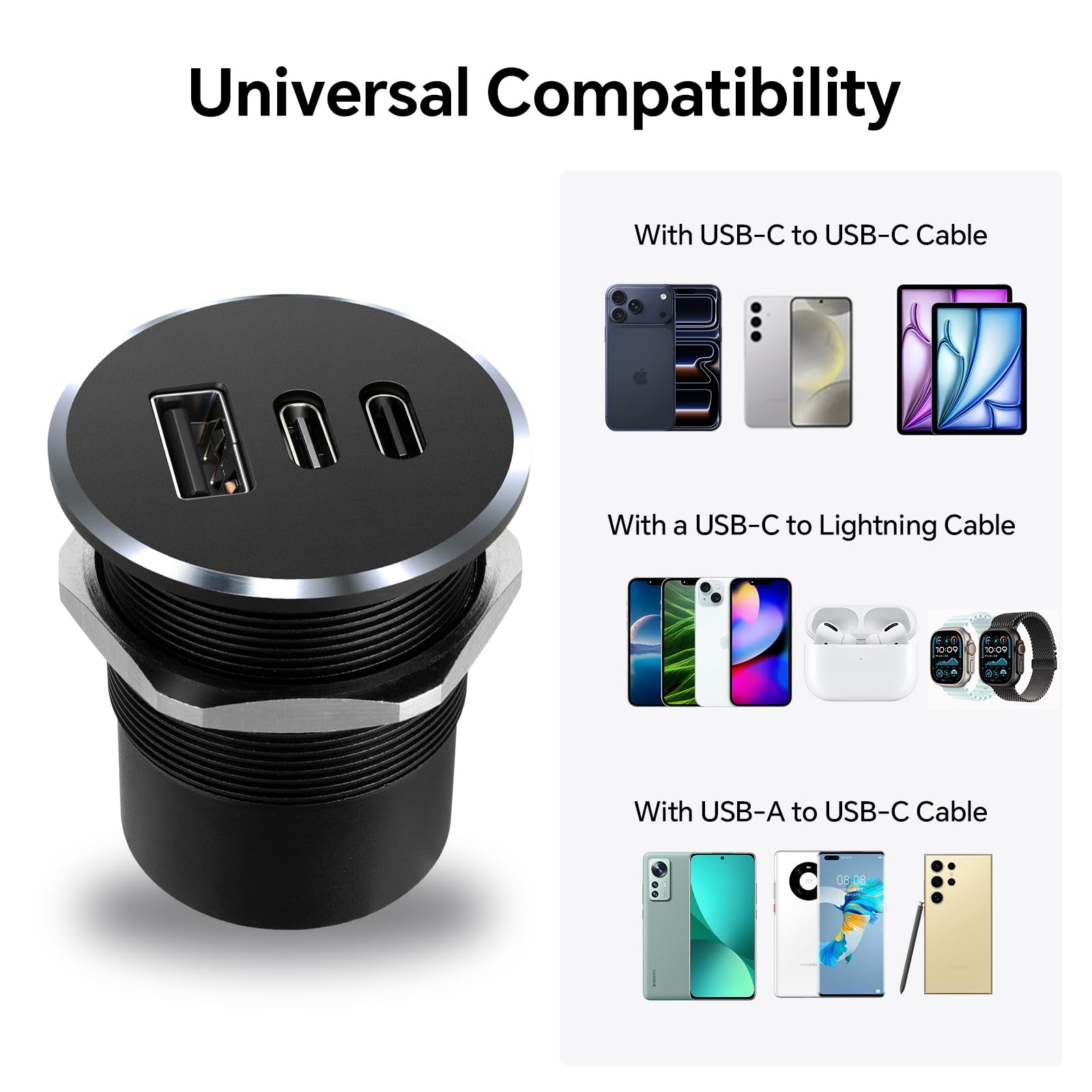 Gniazdo USB C 12 V, kamper USB, całkowicie aluminiowe, podwójny port typu C PD 3.0 i QC3.0 szybka ładowarka do samochodu, kampera, furgonetki, łodzi, ciężarówki, 2 szt