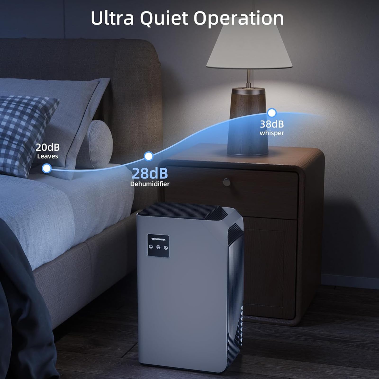 Amazon | ノーブランド品 家庭用除湿機、88オンス水タンク、自動 