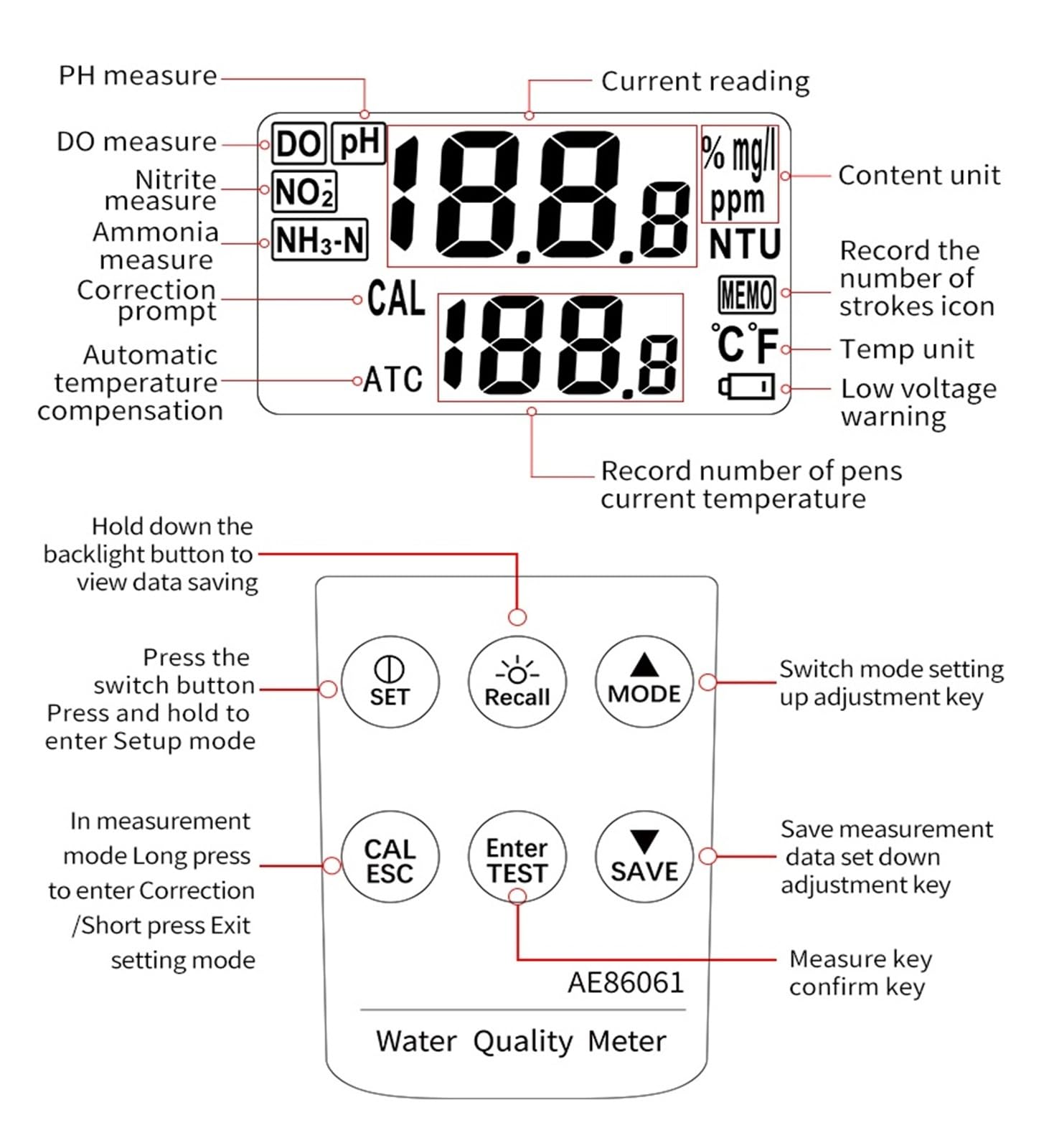 Probador Digital De Calidad Del Agua AE86061 for Piscinas/acuarios Pantalla retroiluminada | Analizador de medida de nitrógeno, nitrito, amoníaco, temperatura de laboratorio, pantalla LCD