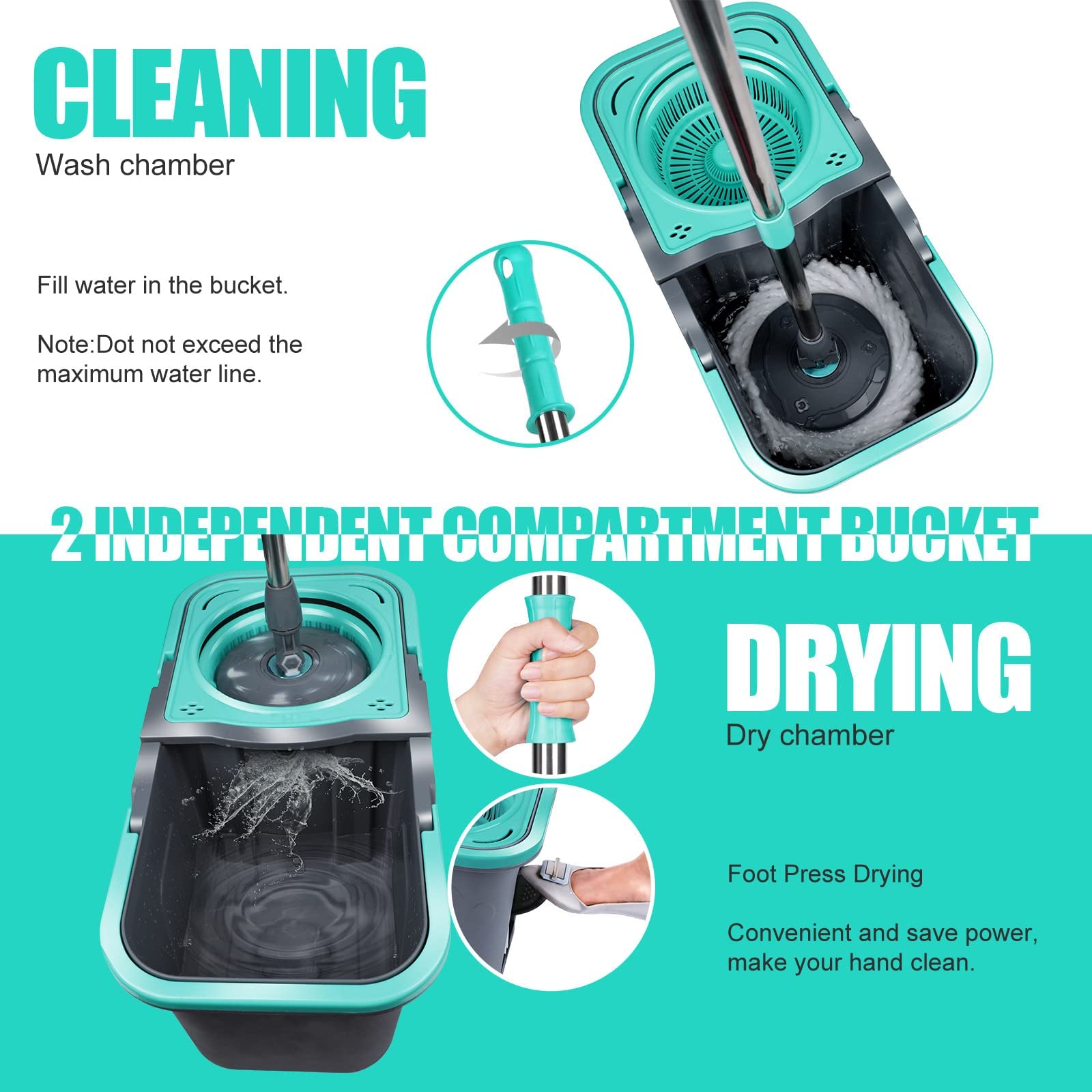 Masthome Balai à Frange et Seau à Pédale, Balai Serpillère Rotatif avec Système d'essorage Intégré, Seau Détachable avec 2 Compartiments pour Séparer l'eau Sale, Envoyer 6 Recharge en Microfibre, 6L