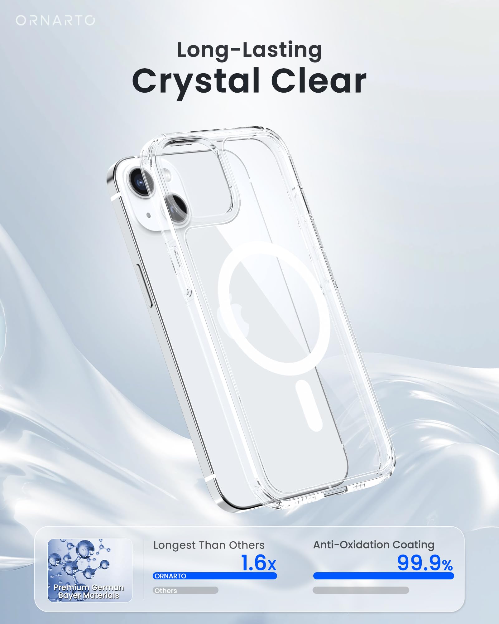 ORNARTO Cover Magnetica per iPhone 13 6,1 Pollici Compatibile con MagSafe, [Protezione Antiurto Militare] Anti Ingiallimento, Custodia Magsafe iPhone 13 Sottile Antiurto (Trasparente)