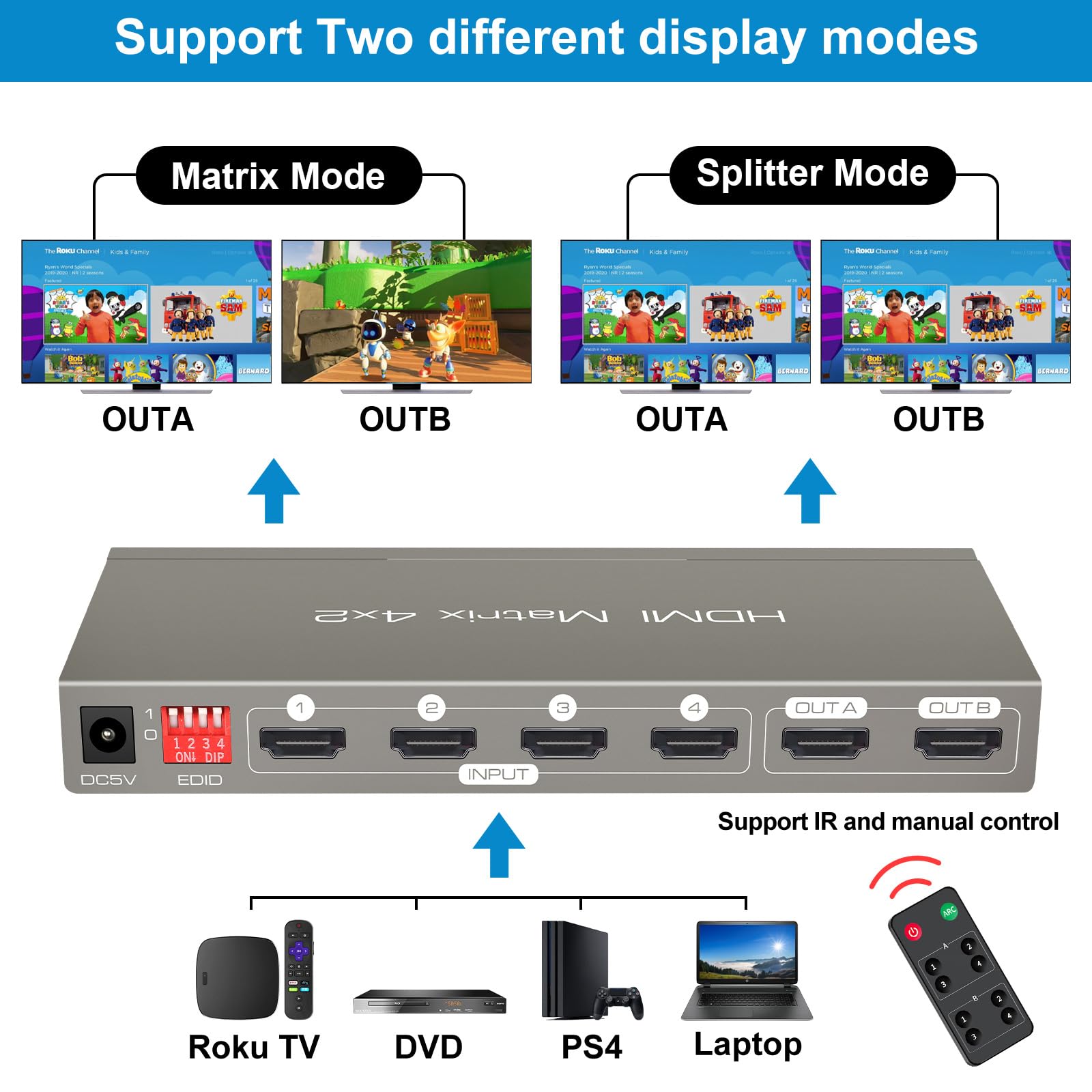 HDMI Matrix Switch 4K60Hz 4 in 2 Out Switcher Splitter Optical 3.5mm AUX Audio Output con IR Remote Supporta ARC 4K 3D e 1080P HDR Vision Atmos 18Gbps with EDID HDCP 2.2