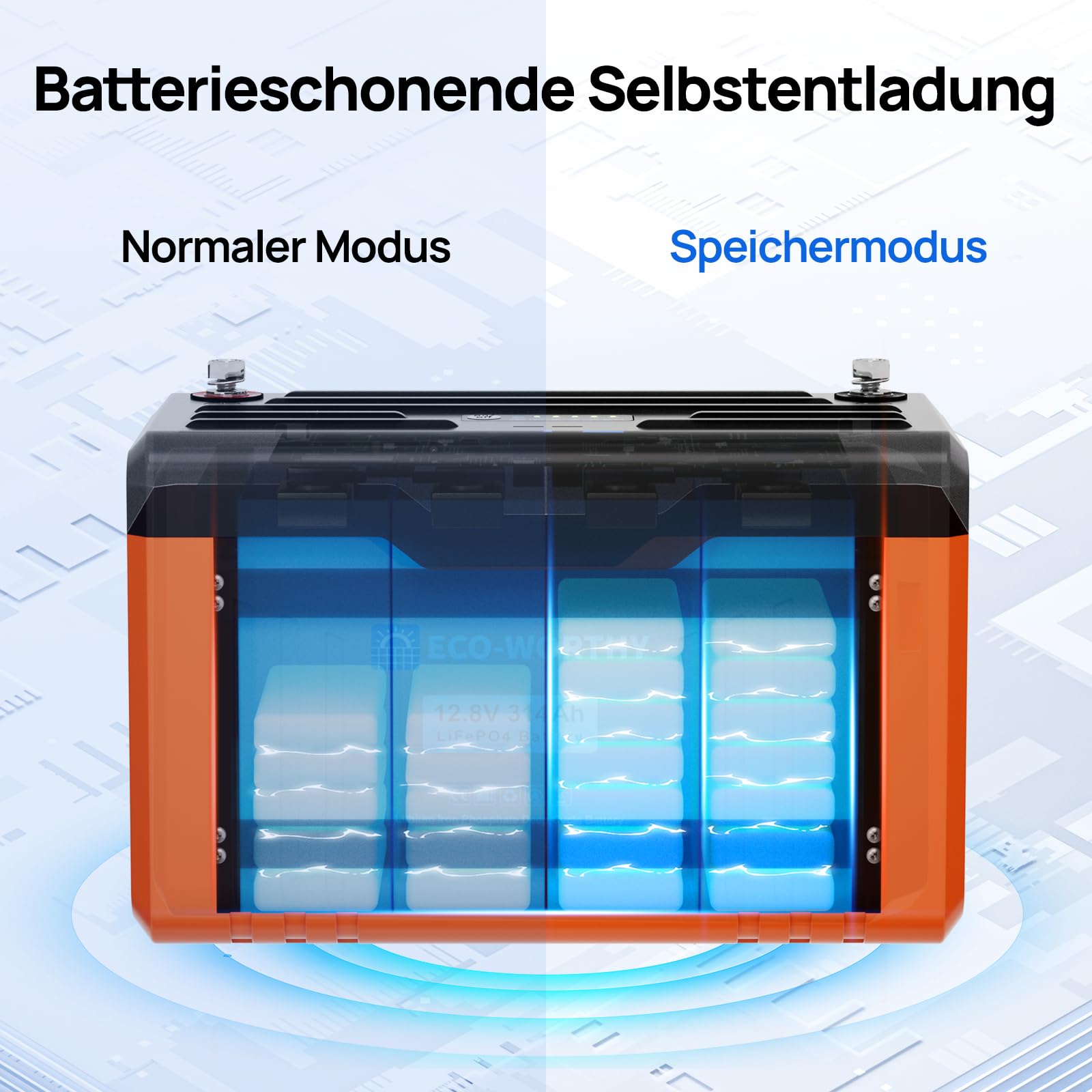 ECO-WORTHY 12V 314Ah LiFePO4 Bluetooth mit Display,4019Wh Lithium batterie 12V mit BMS Low Temperature Schutz für Boot,Wohnwagen,Wohnmobil