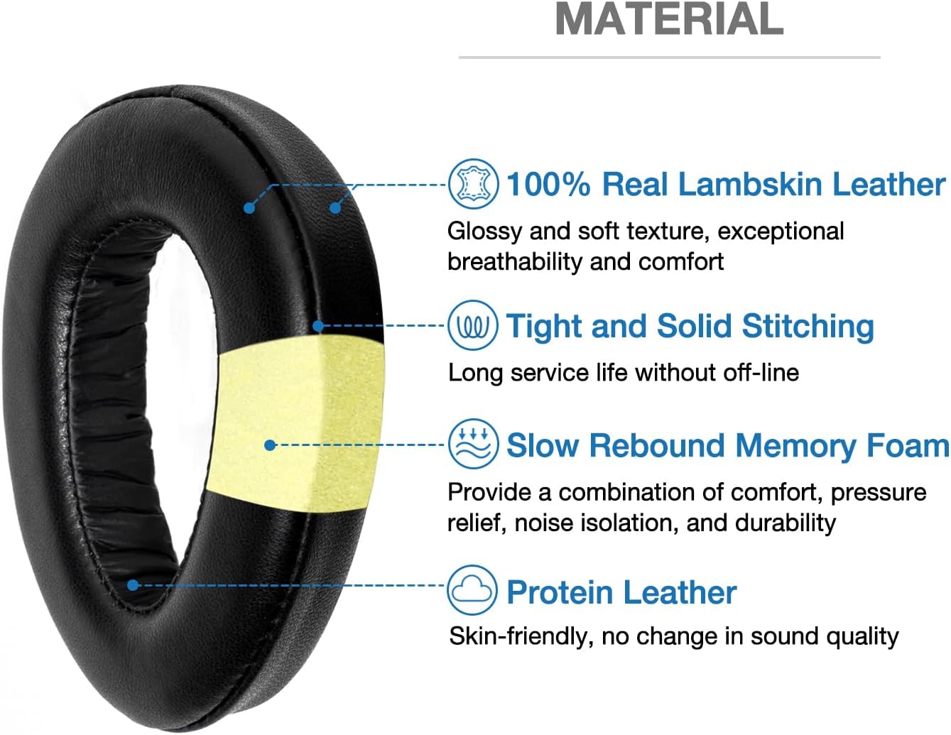 Lambskin Ear Pads Cushion Headband Protective Cover Refresh Kit Compatible with Sennheiser PXC480 PXC550,PXC 550-II,MB660 UC,MB 660 MC Headphone Replacement Earpads - Image 2