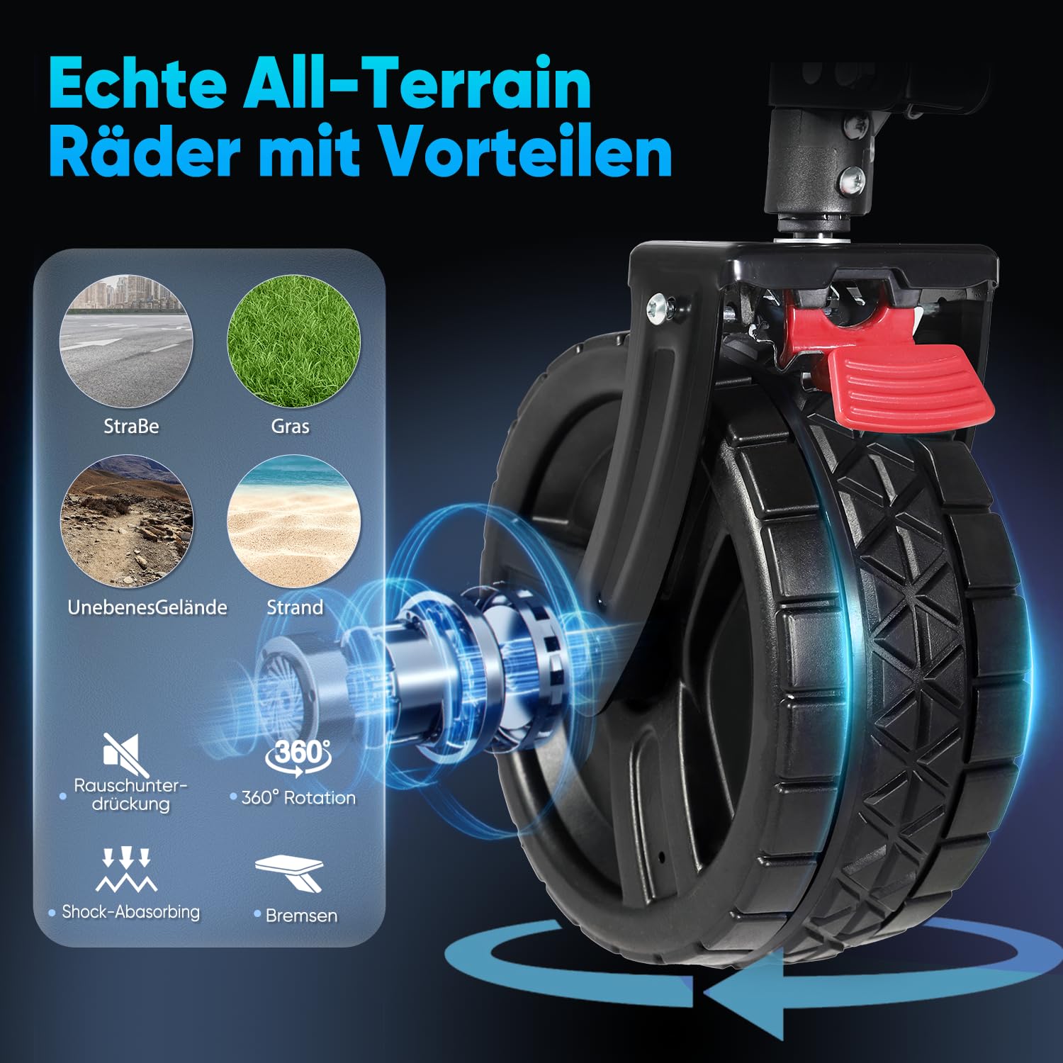 Sekey XXL Plus Bollerwagen Faltbar mit Bremsen 200L 200KG Belastbar, Extra Breite Reifen All Terrain Bollerwagen, Patentiert Zusammenfaltbar aus Vier Richtungen, XXL-PlusB 4011, Anthrazit