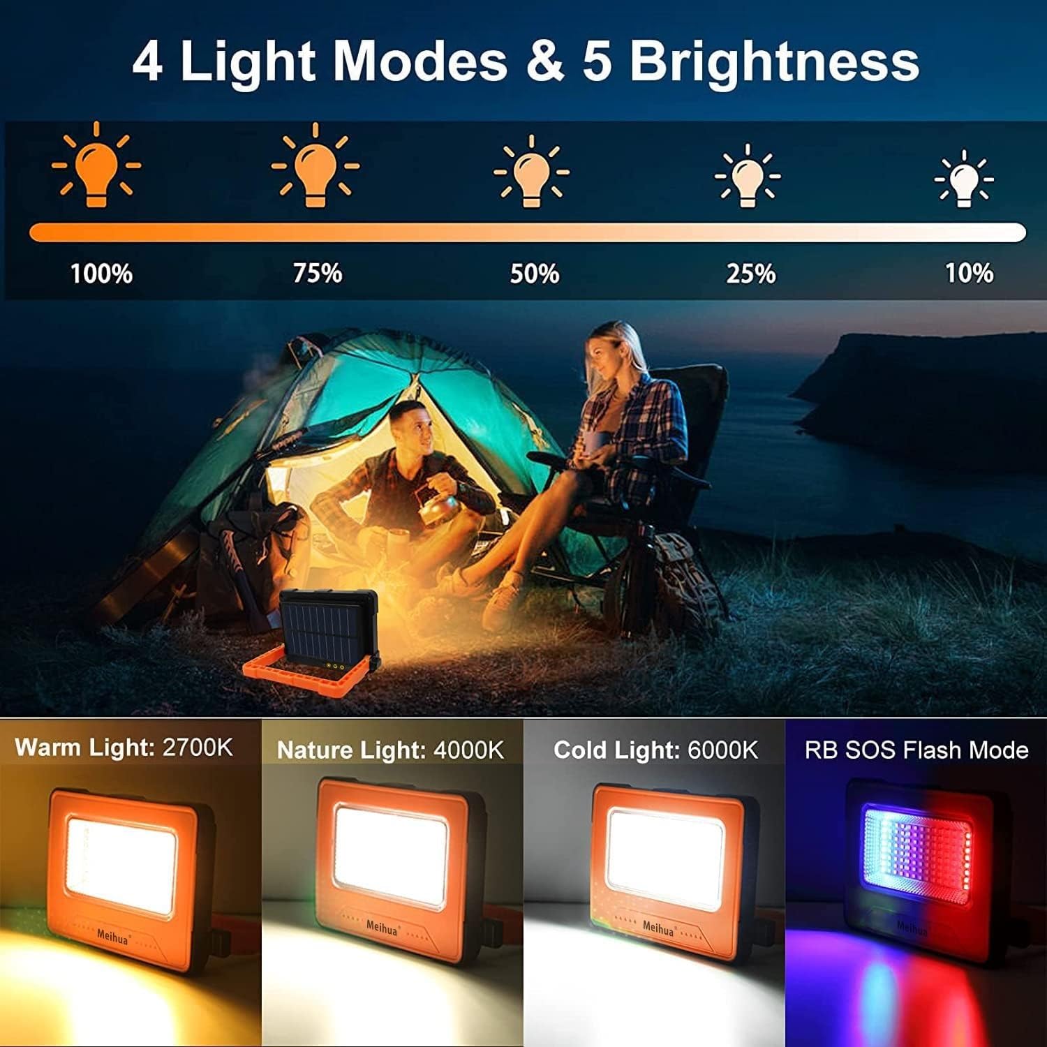 MEIHUA Lampa robocza LED, 60 W, 10 000 mAh, reflektor budowlany LED, akumulator, wodoszczelna, przenośna, ładowana, 4 tryby świecenia, USB lub ładowanie solarne, lampa na plac budowy, warsztat,