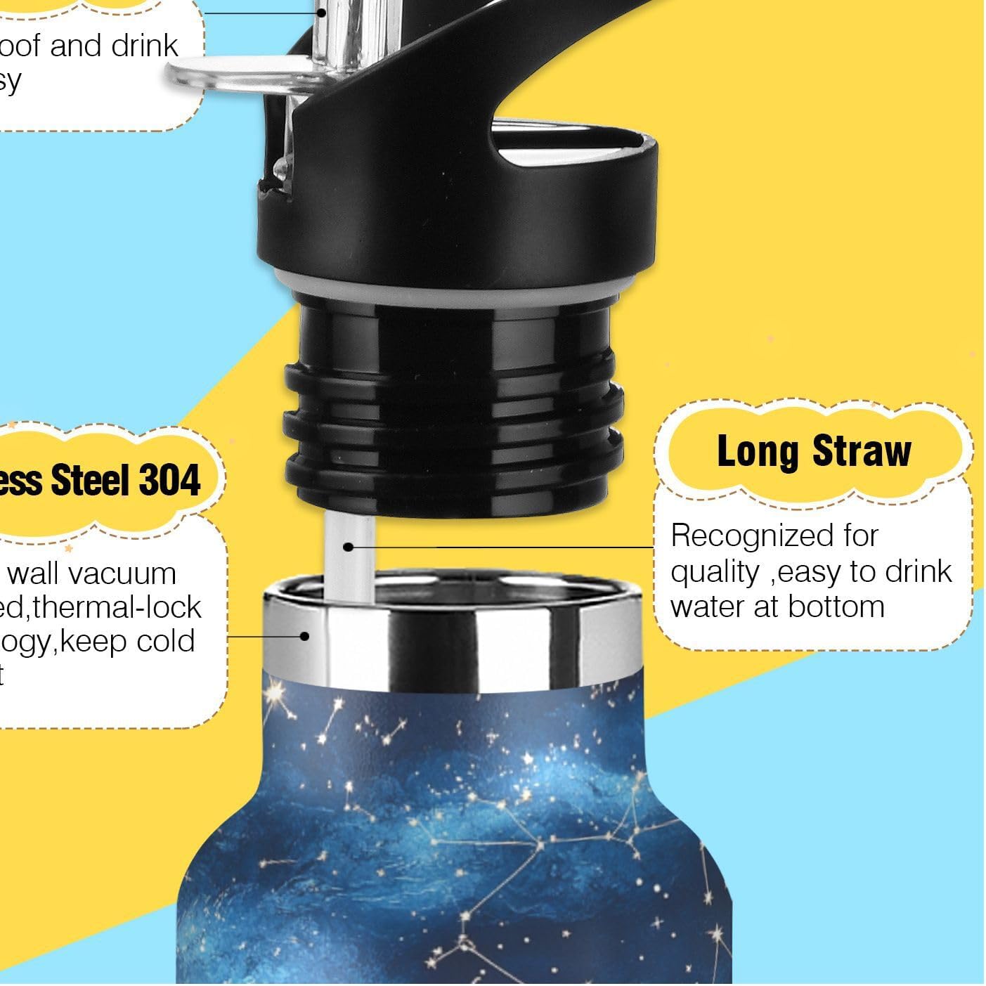 Sports Water Bottle Blue Galaxy Constellation Stainless Steel Beverage Container 20 oz Coffee Cup with Detachable Straw & Leakproof Lid for Office/Travel/Outdoor