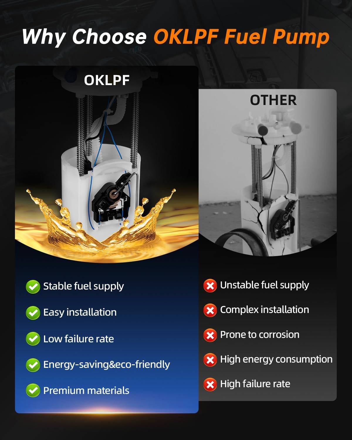 OKLPF Eletric Fuel Pump Assembly Compatible with 1998 1999 2000 GMC Yukon V8 5.7L,1998-2000 Chevy Tahoe V8 5.7L,1999 2000 Cadillac Escalade V8 5.7L Replace E3972M SP6149M