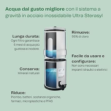 British Berkefeld 6L Bundle | Included: 6L Gravity System, 2 Ultra Sterasyl Cartridges, Stainless Steel Tap & 6L Stand | Great-Tasting Clean Water
