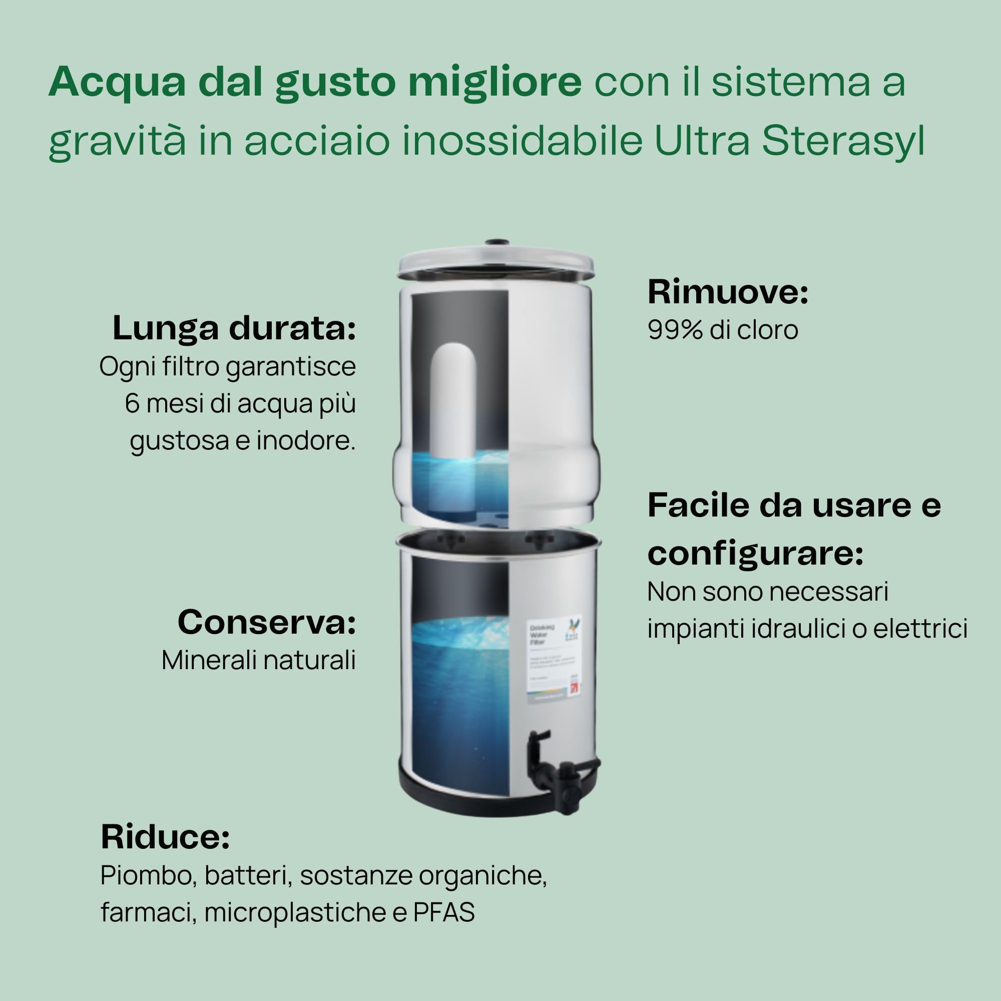 British Berkefeld Sistema Di Filtrazione Dell'Acqua A Gravità In Acciaio Inossidabile Da 1 Litro |Incl 1 Cartuccia Ultra Sterasyl |Acqua Pulita E Dal Gusto Ottimo |Non Richiede Installazione Idraulica